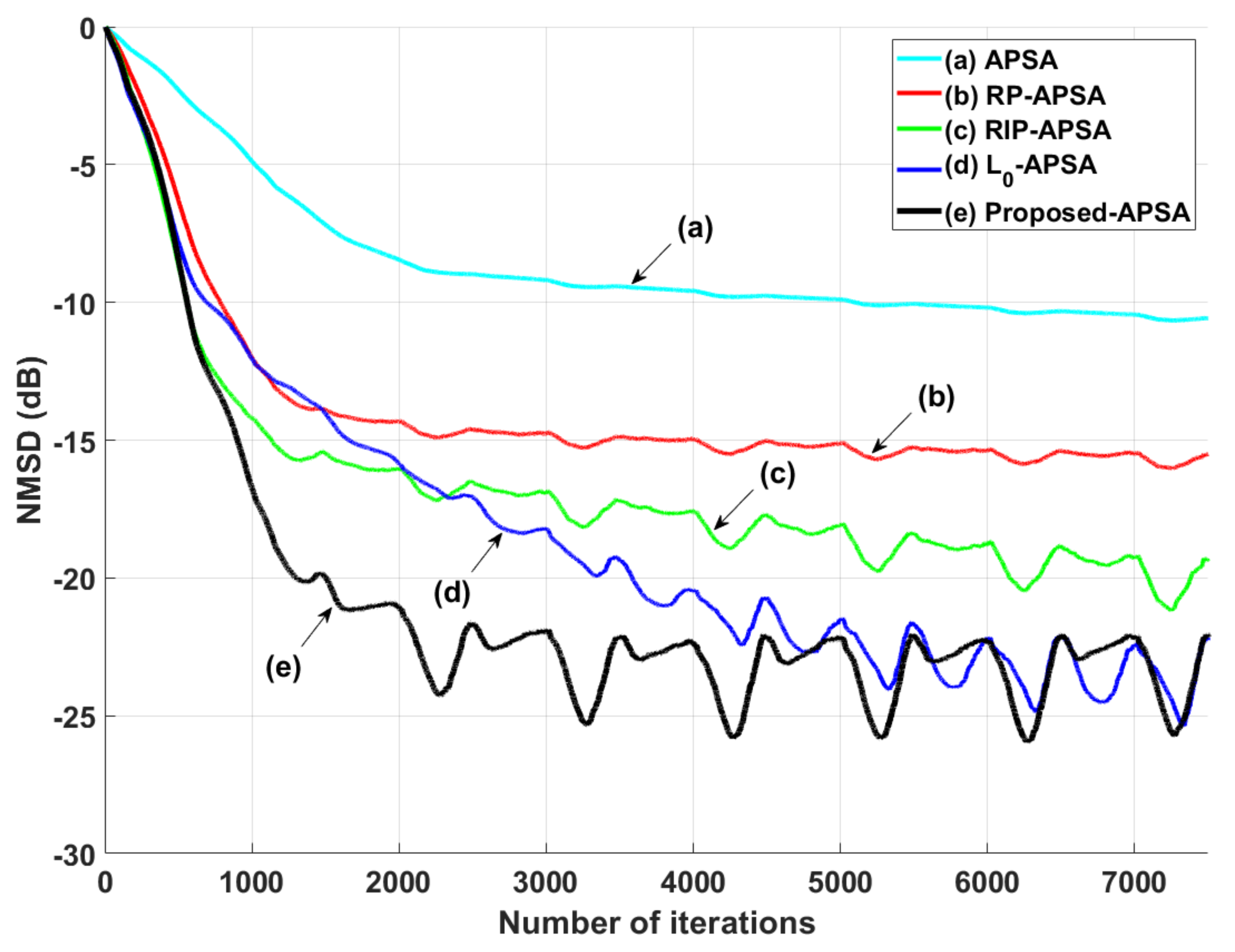Symmetry 13 01916 g010