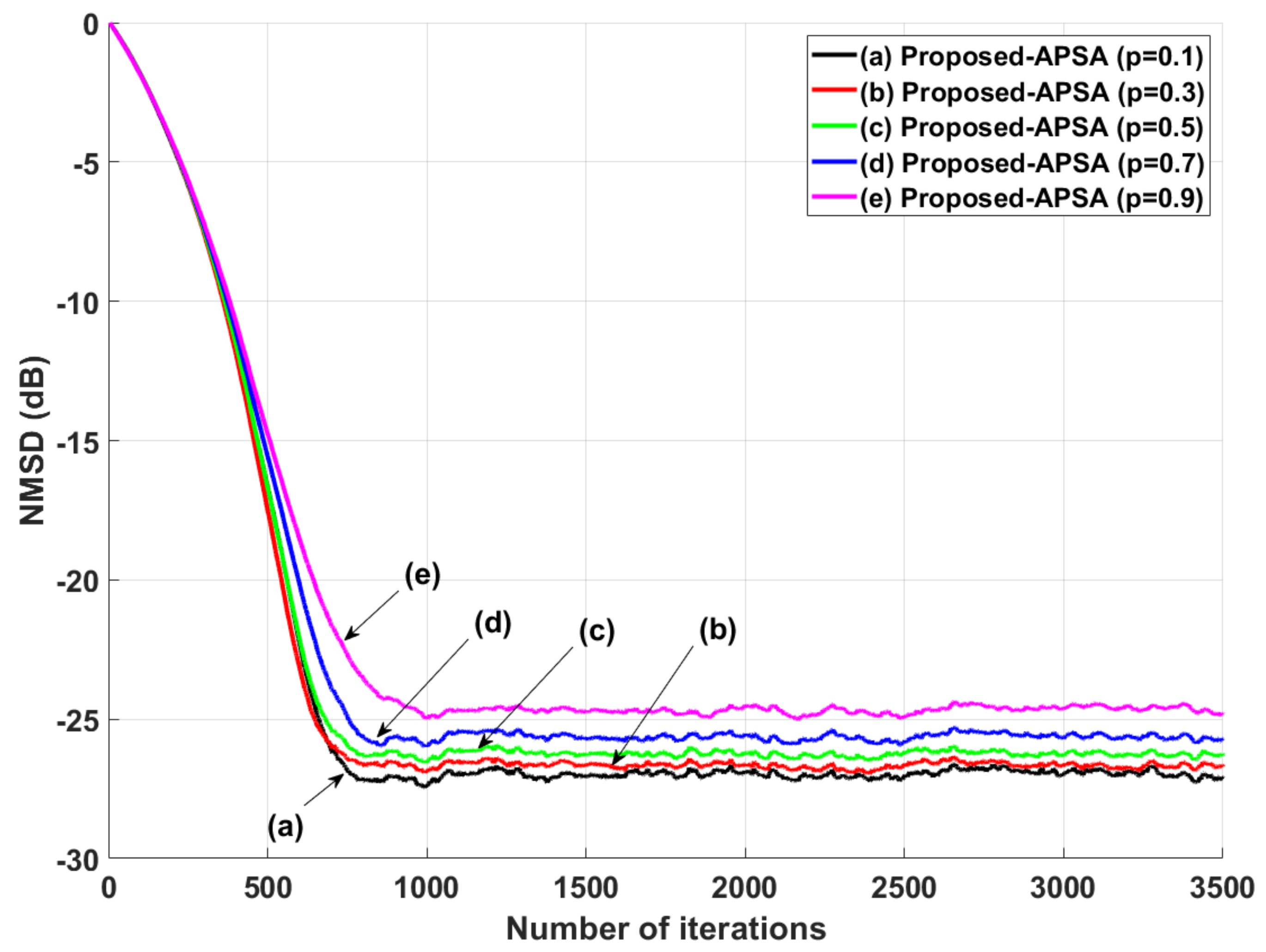 Symmetry 13 01916 g012