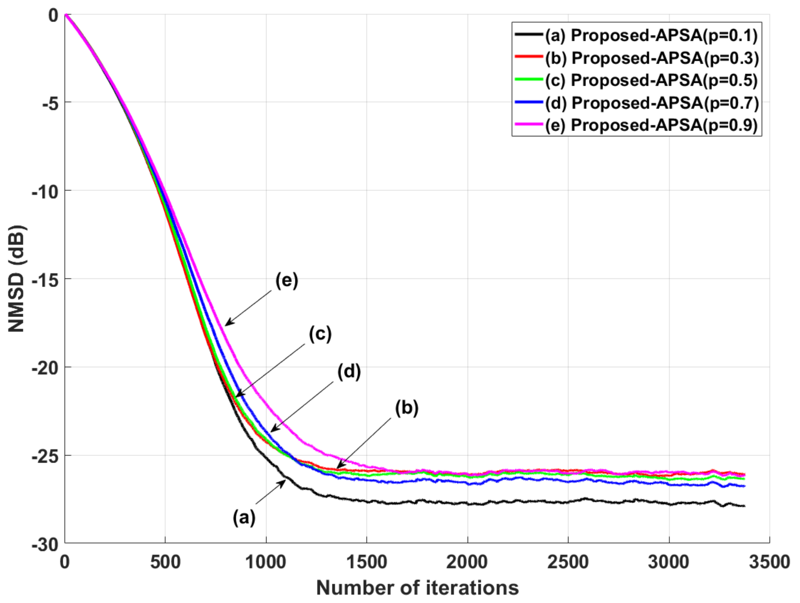 Symmetry 13 01916 g013