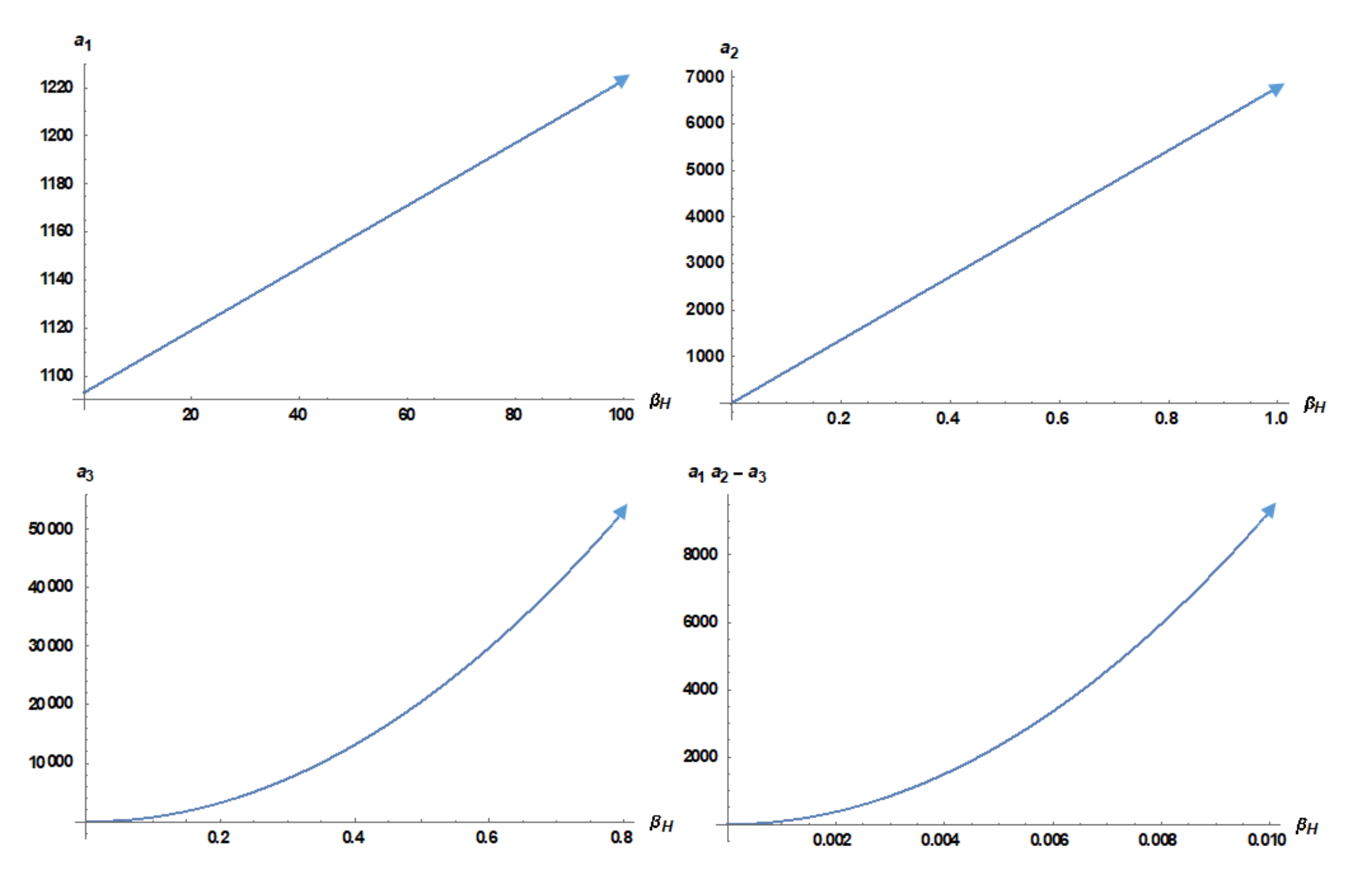 Symmetry 13 01917 g003