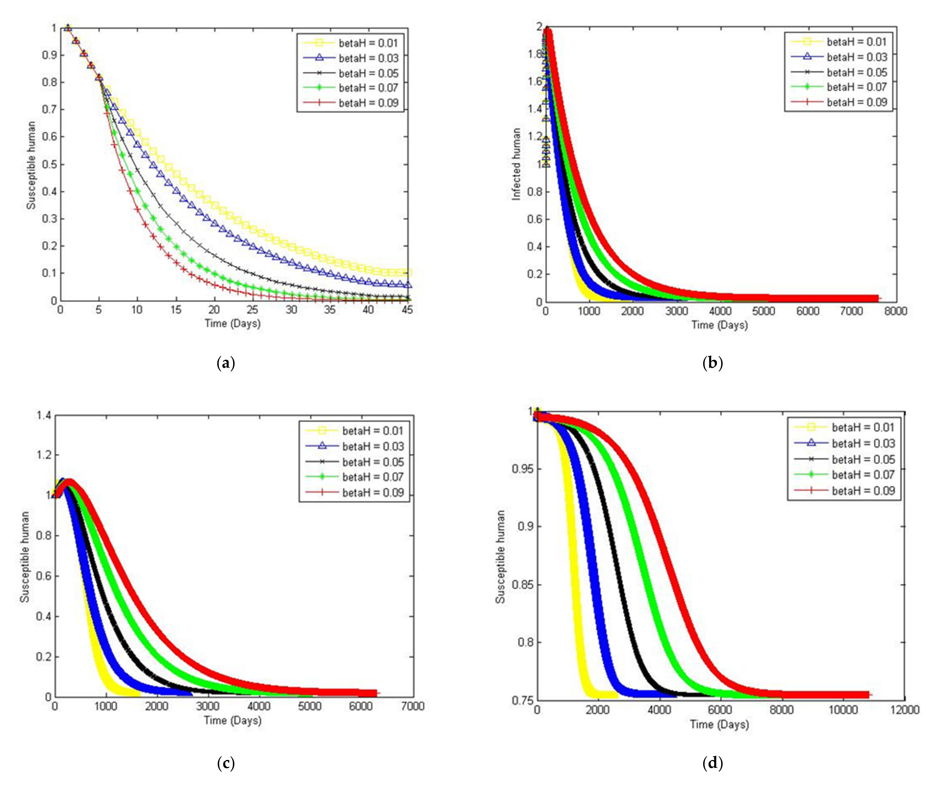 Symmetry 13 01917 g006
