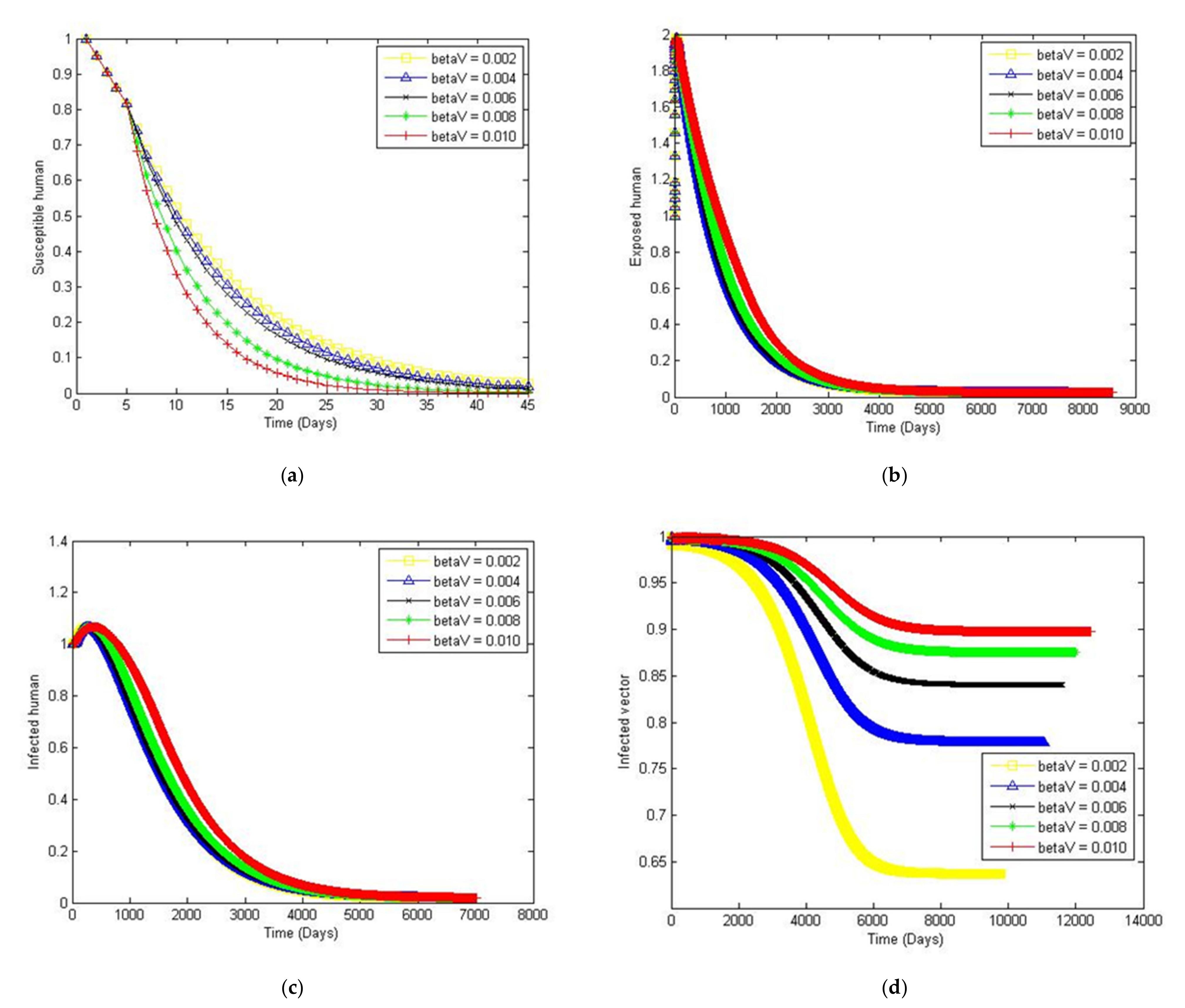 Symmetry 13 01917 g007