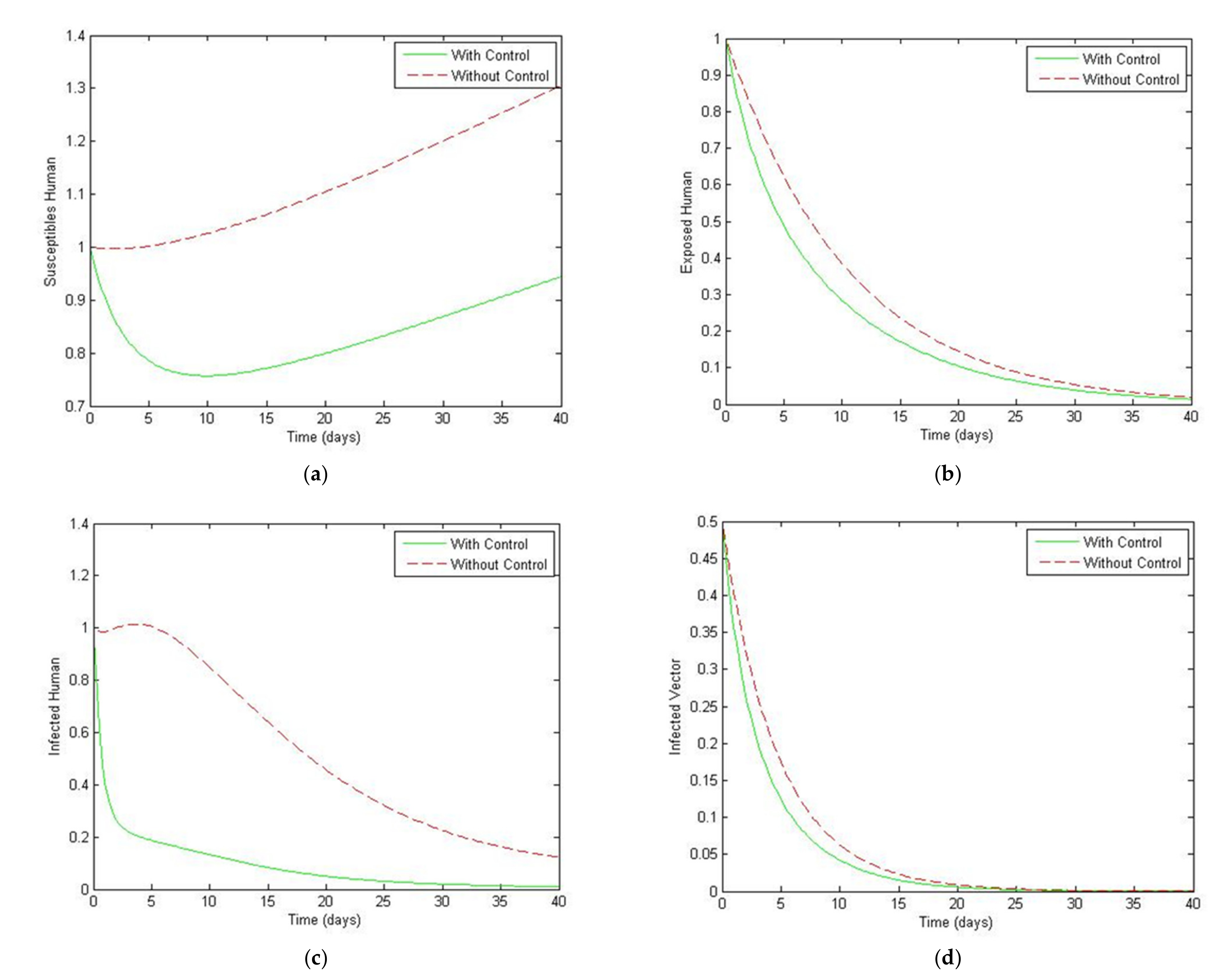 Symmetry 13 01917 g008