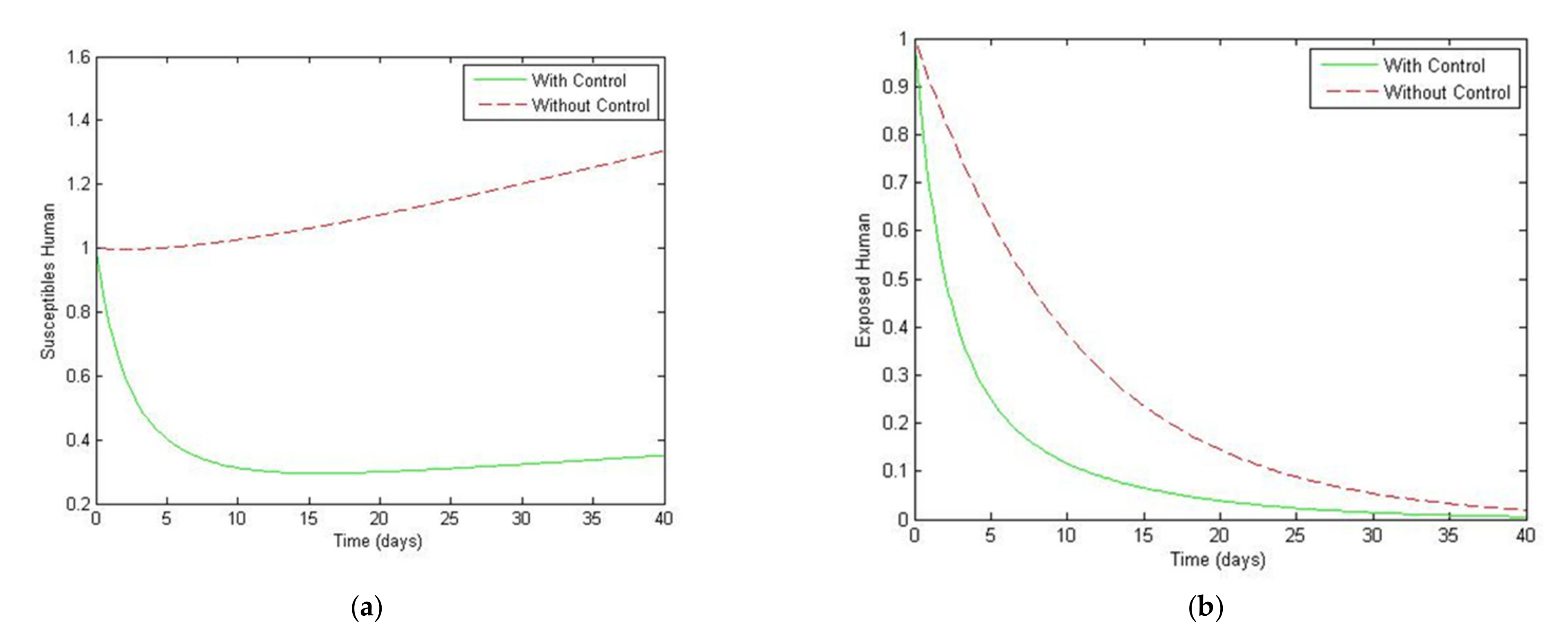Symmetry 13 01917 g009a