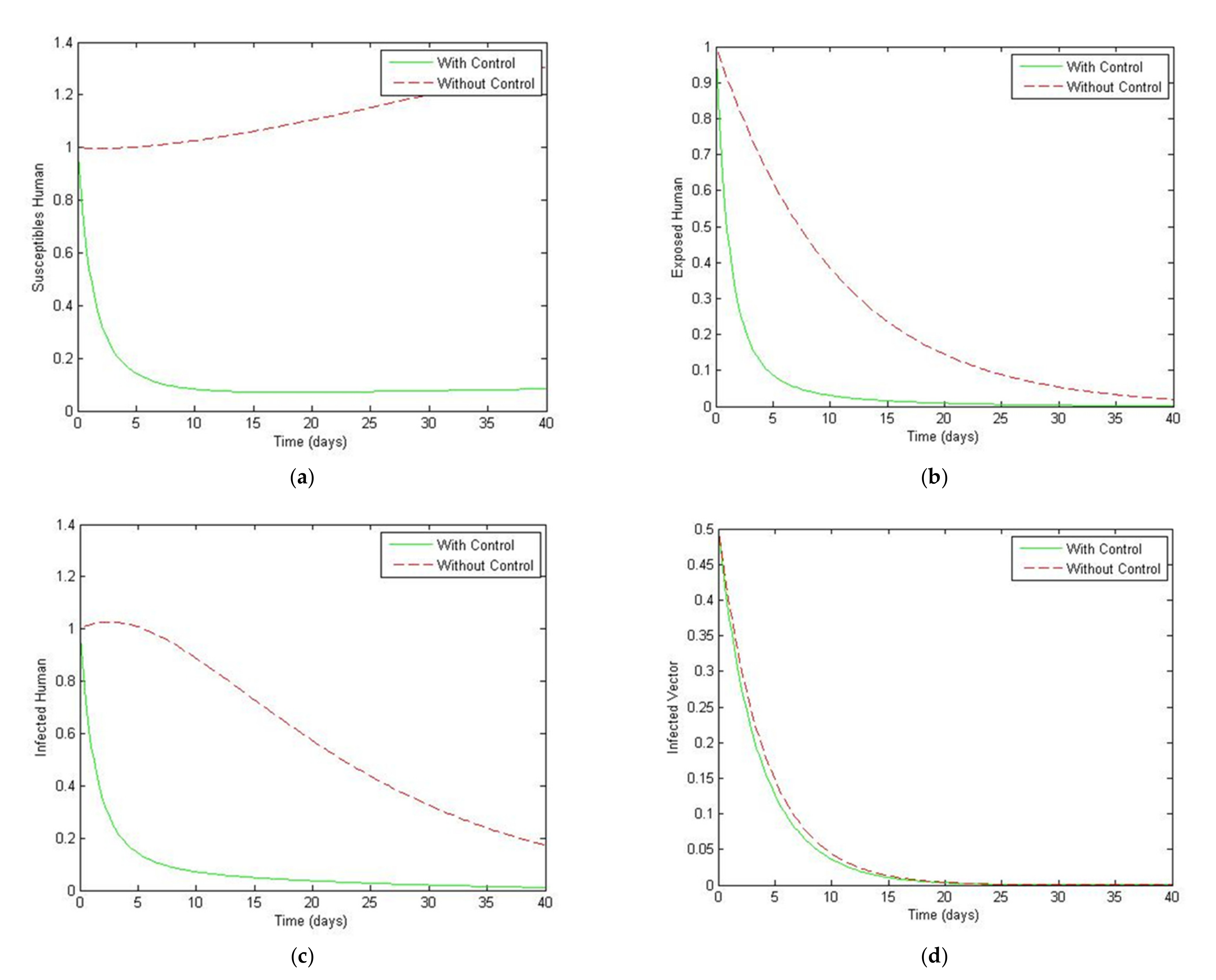 Symmetry 13 01917 g011