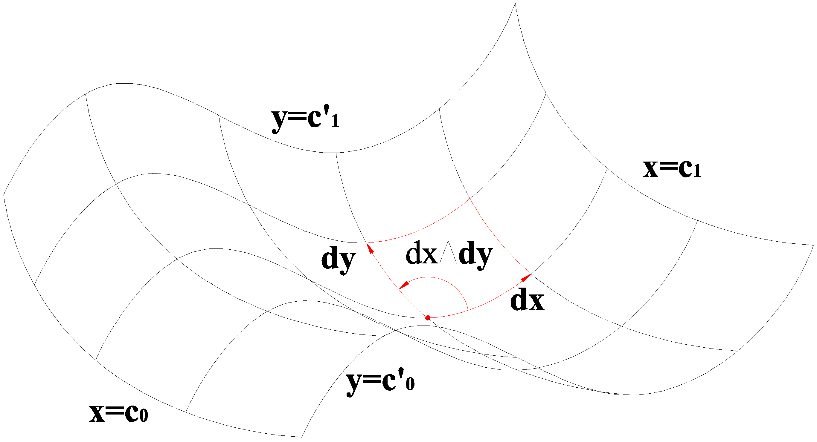 Quantum Field Theory  Intro to Spinors 