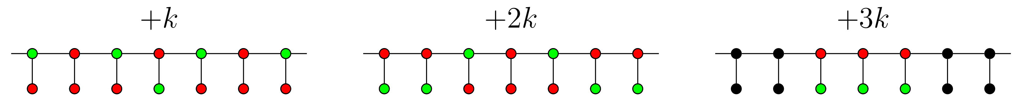 Symmetry 13 01948 g005