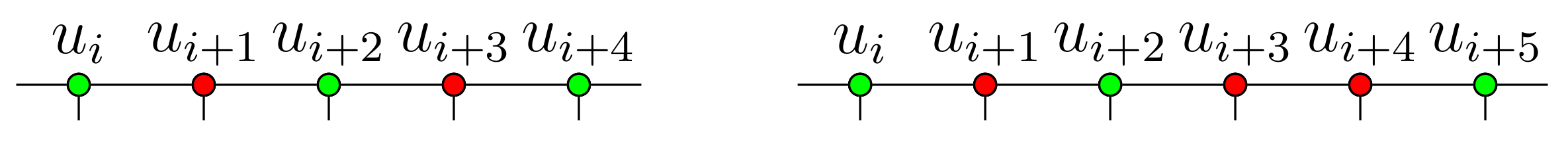 Symmetry 13 01948 g010