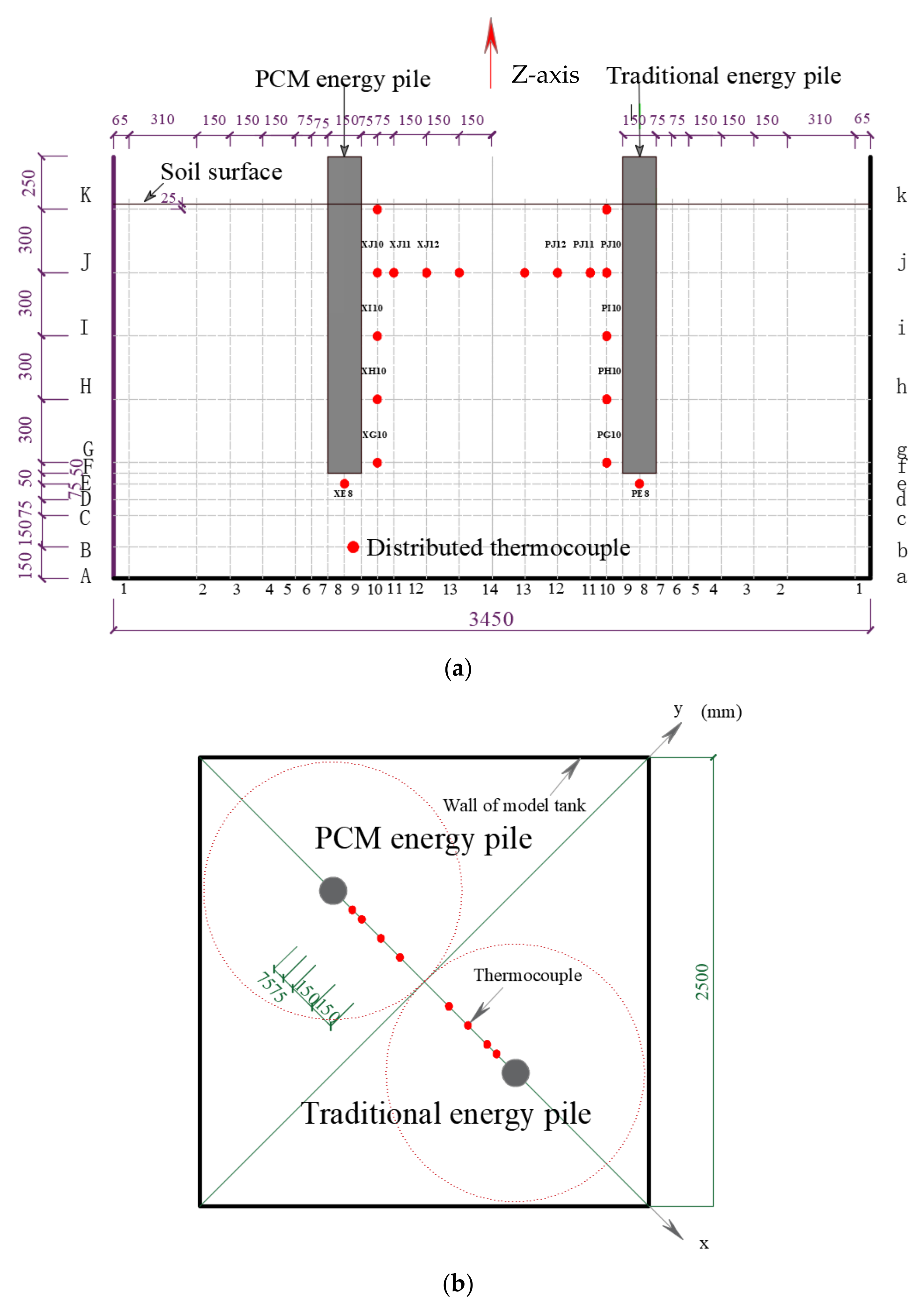 Symmetry 13 01958 g005