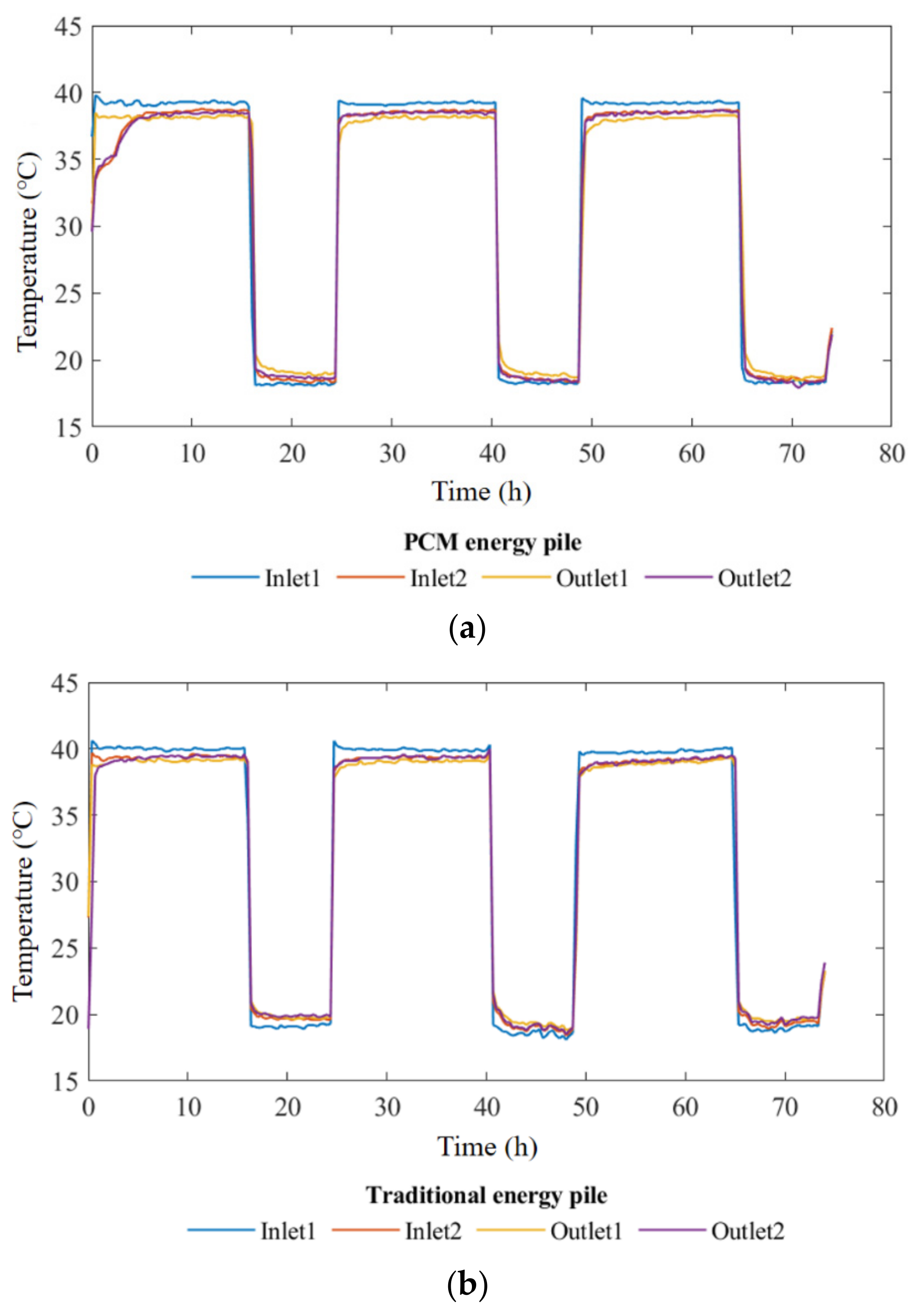 Symmetry 13 01958 g006