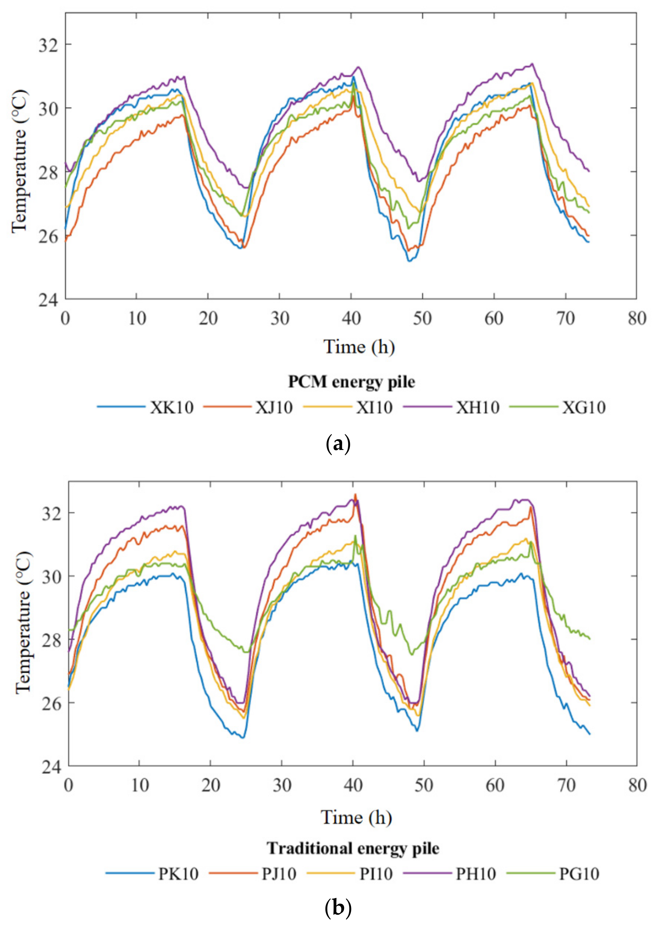 Symmetry 13 01958 g008