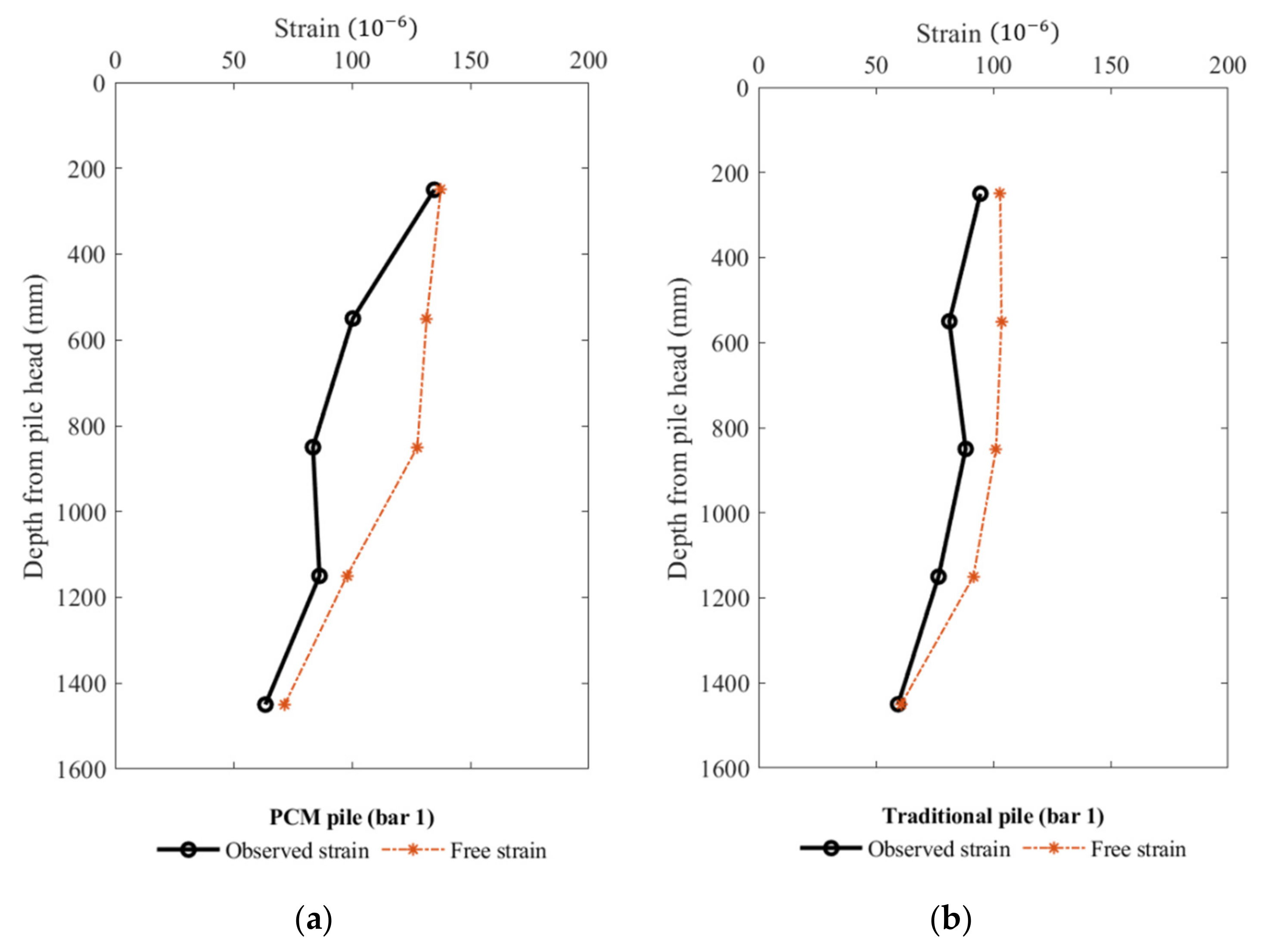Symmetry 13 01958 g011
