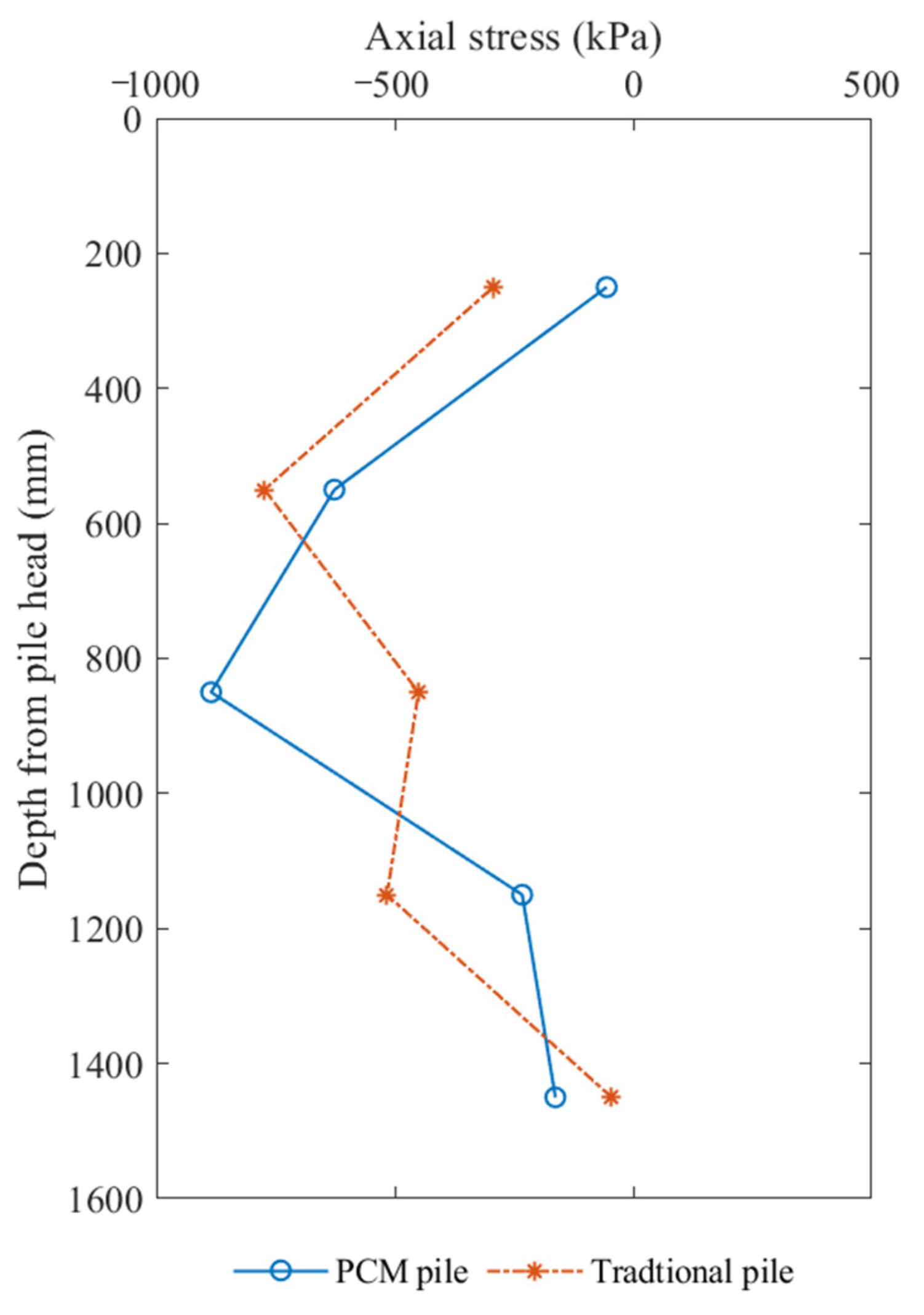 Symmetry 13 01958 g012