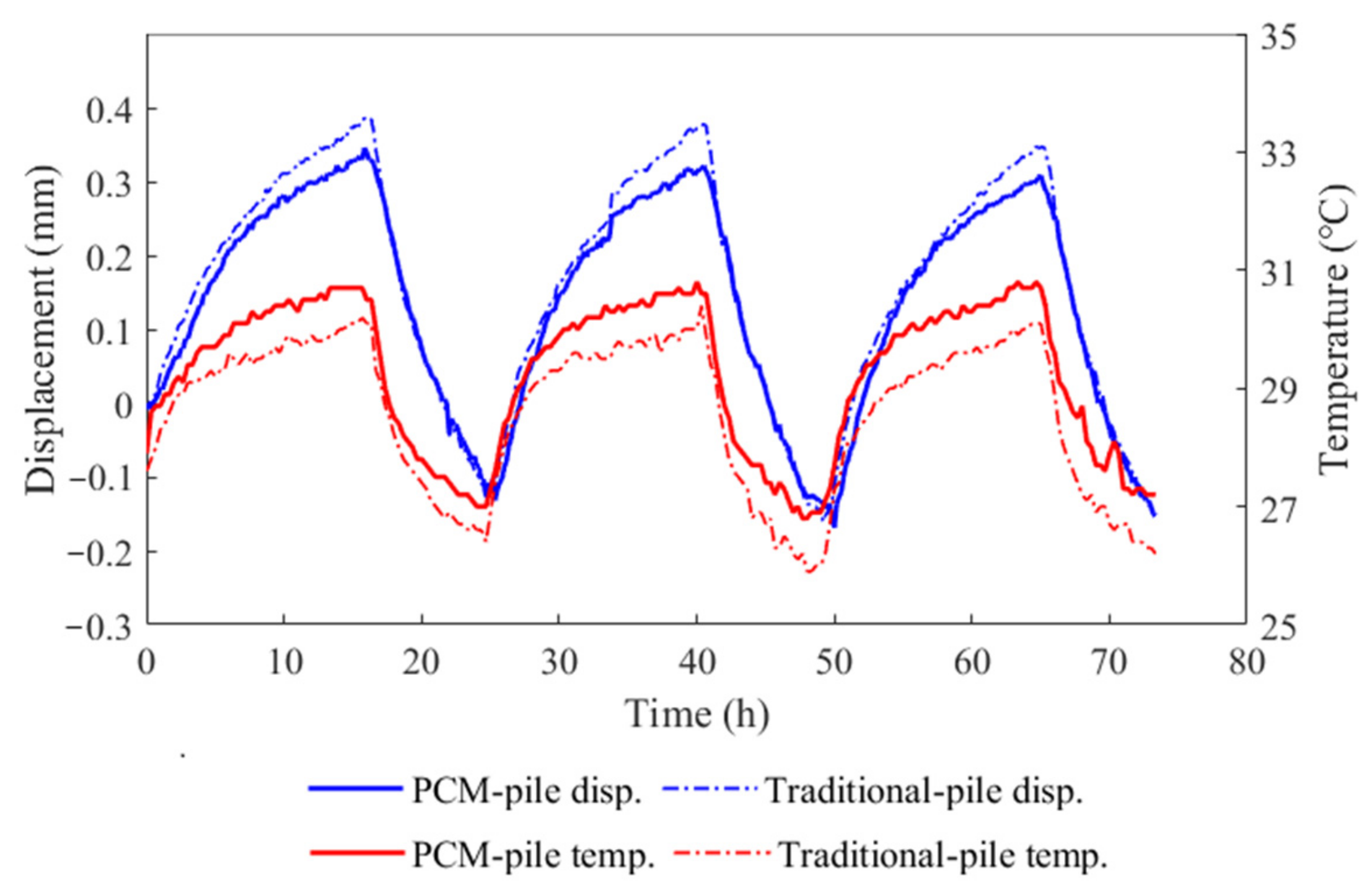 Symmetry 13 01958 g014