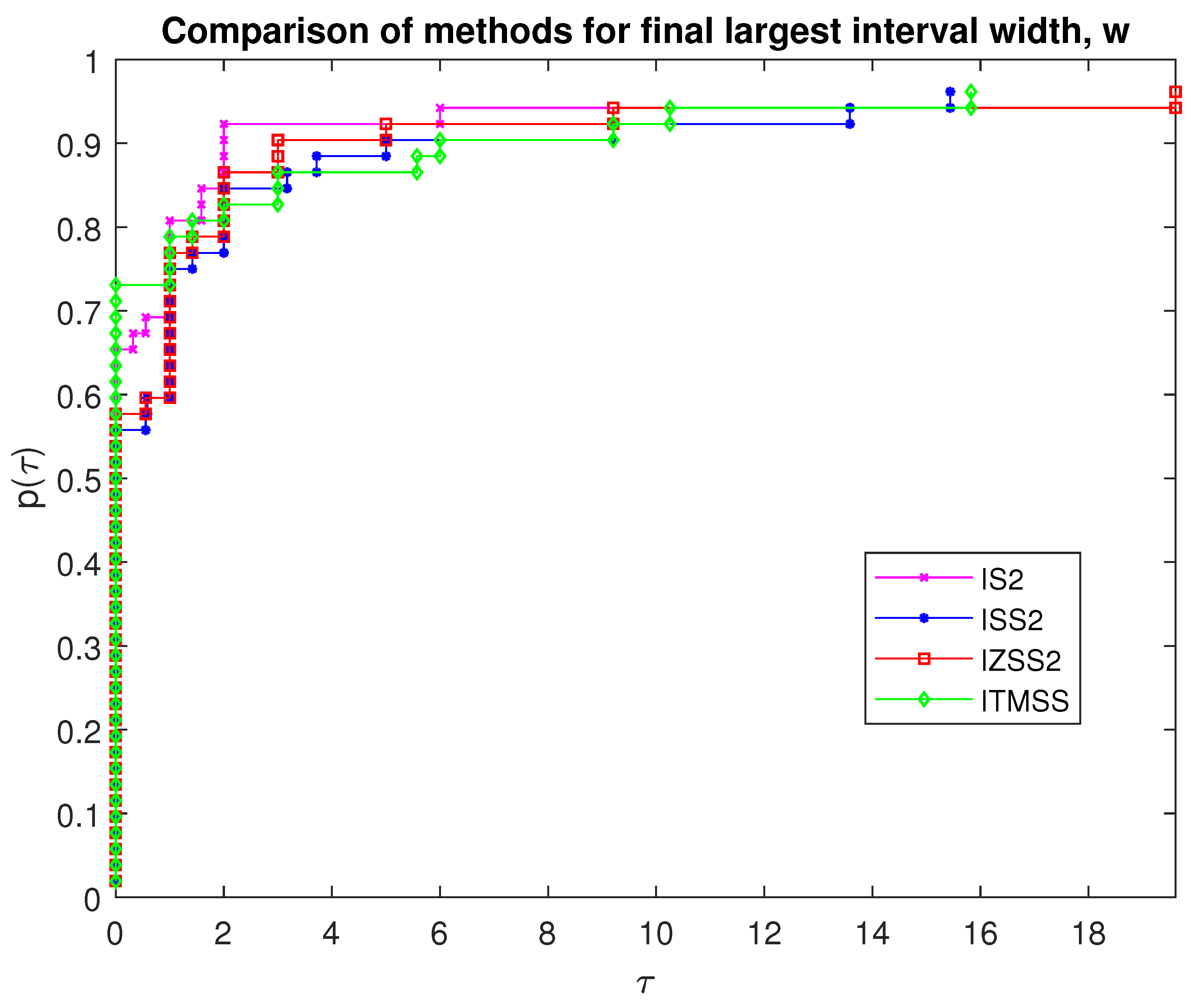 Symmetry 13 01971 g002