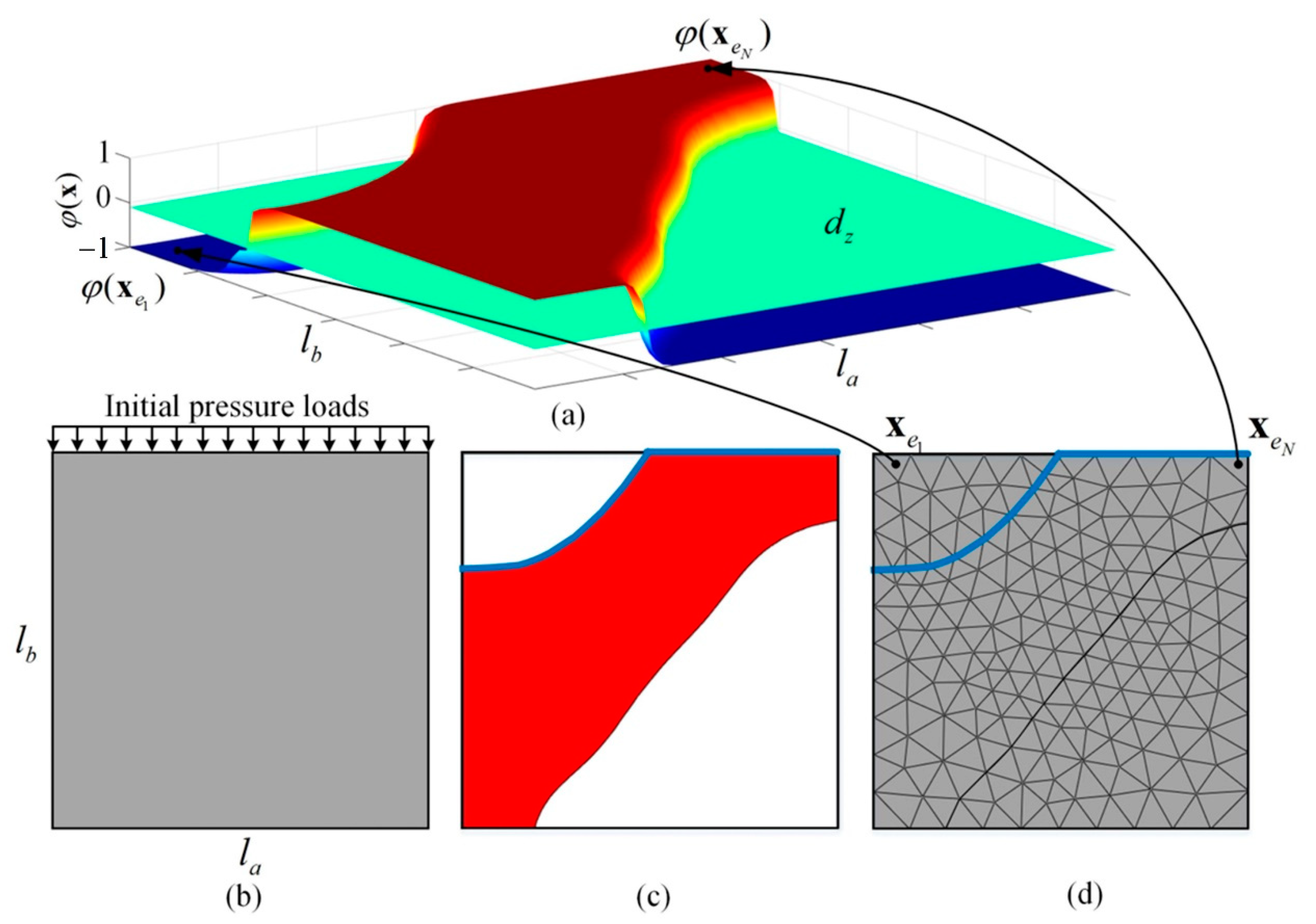 Symmetry 13 01976 g002