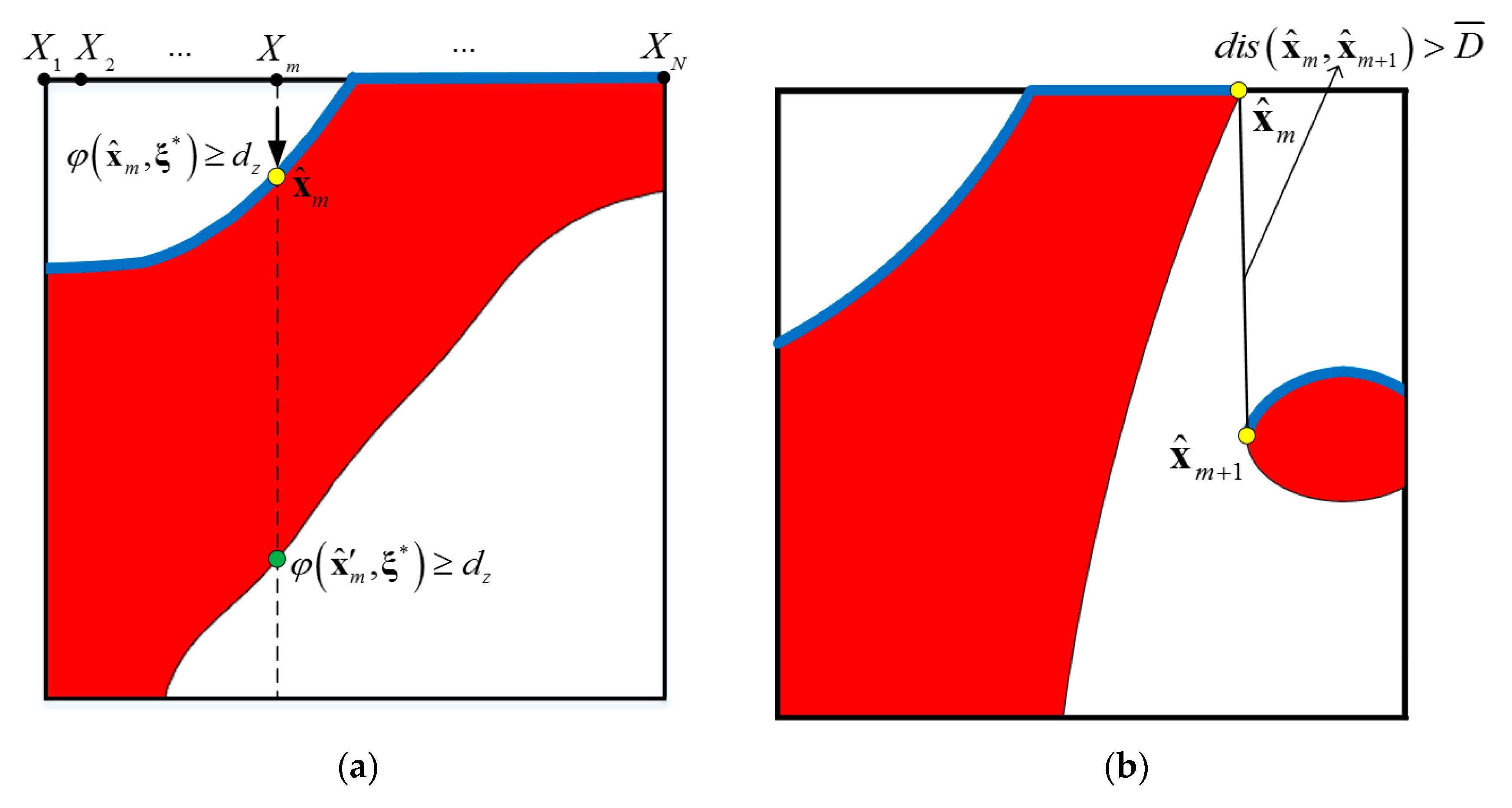 Symmetry 13 01976 g003