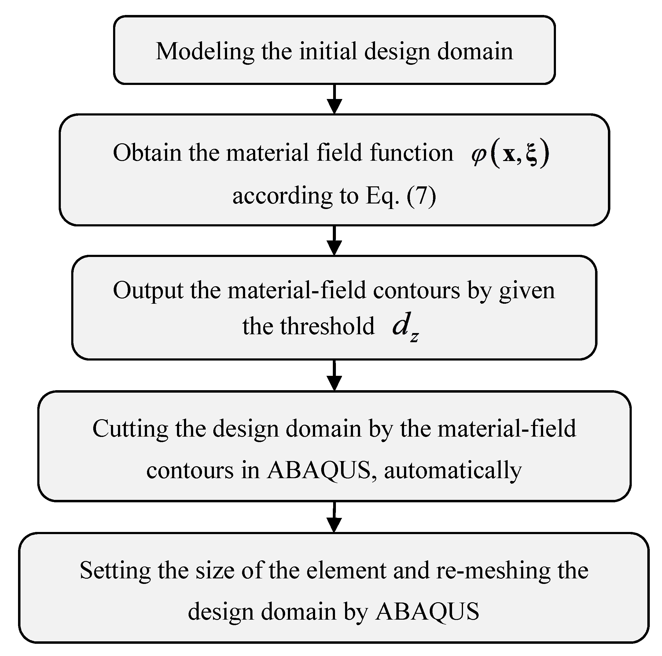 Symmetry 13 01976 g004