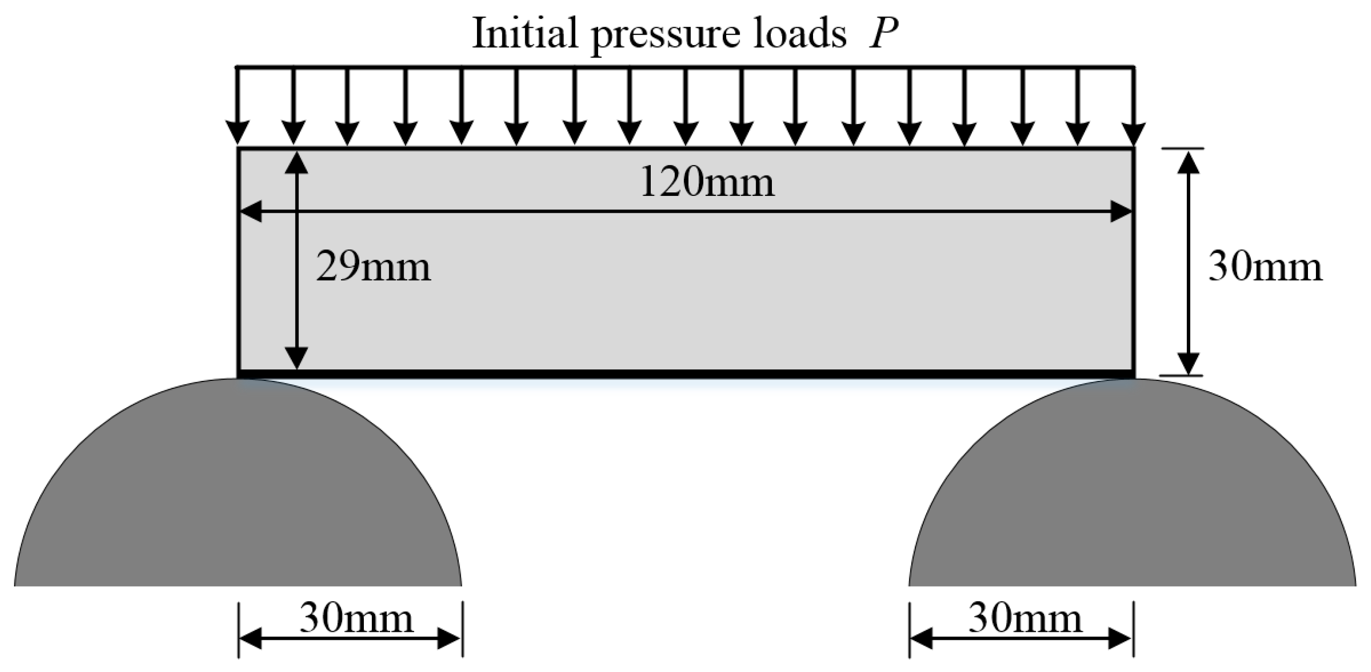 Symmetry 13 01976 g020