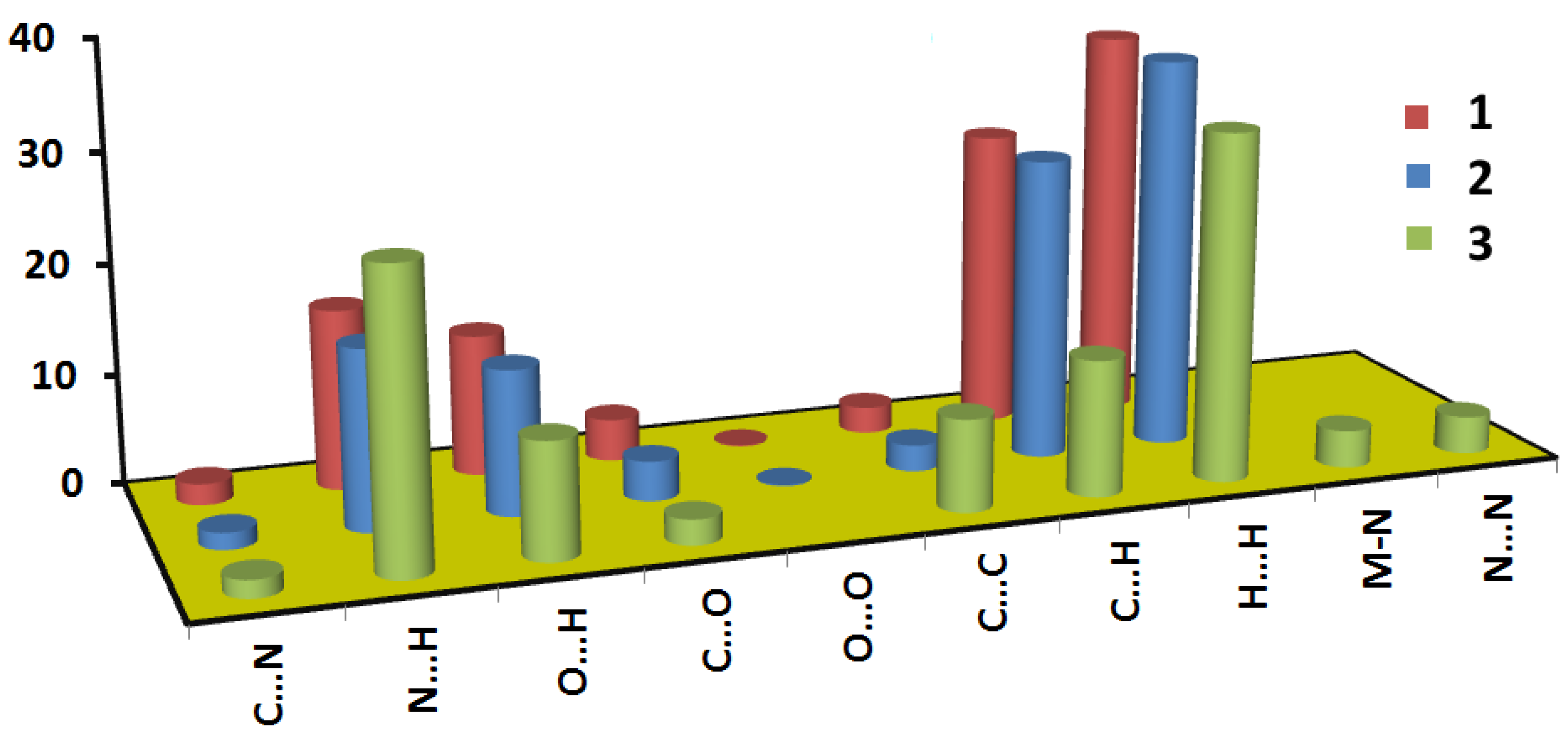 Symmetry 13 02026 g004