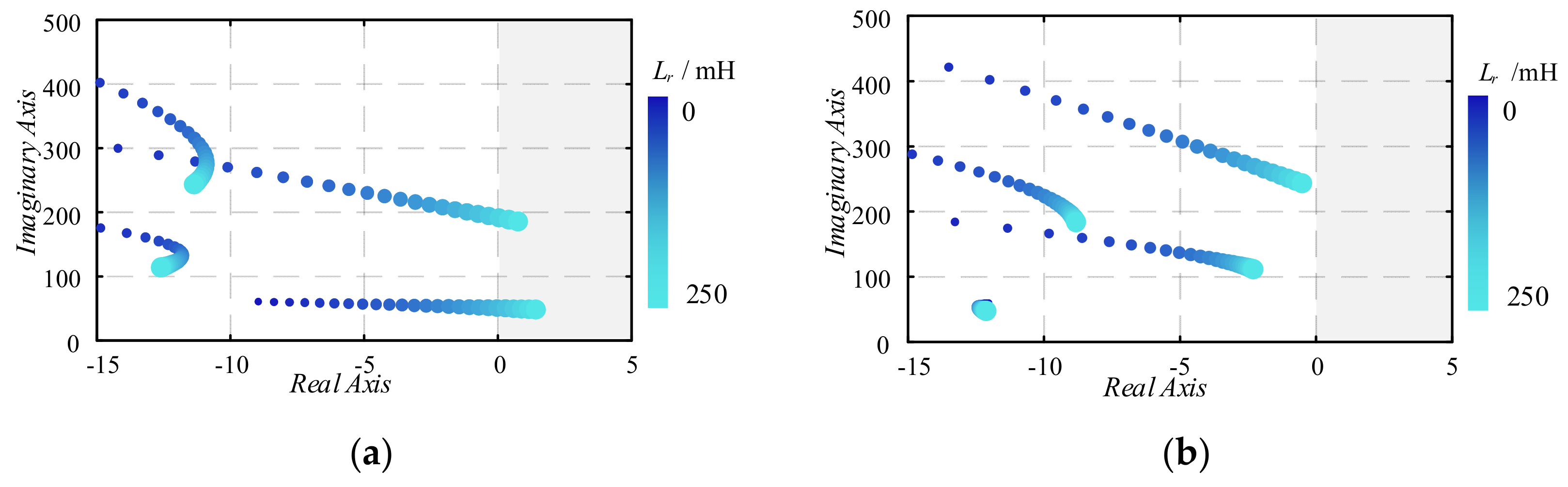 Symmetry 13 02037 g005