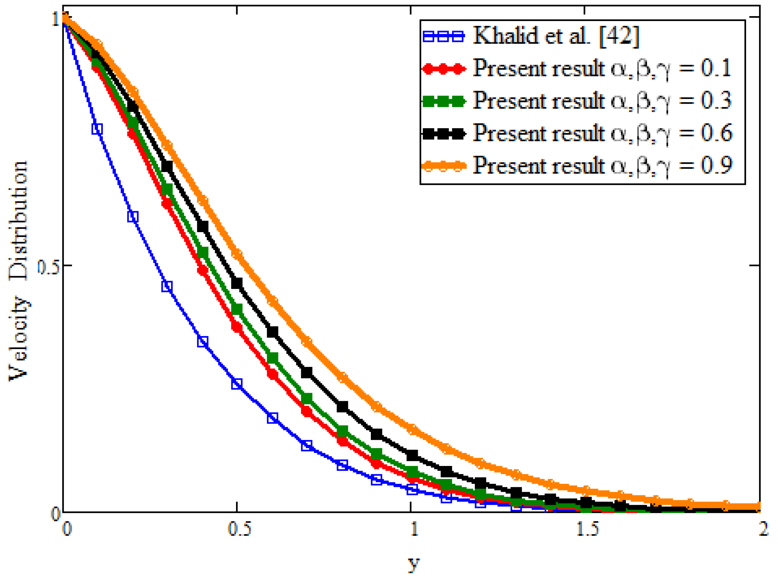 Symmetry 13 02039 g006