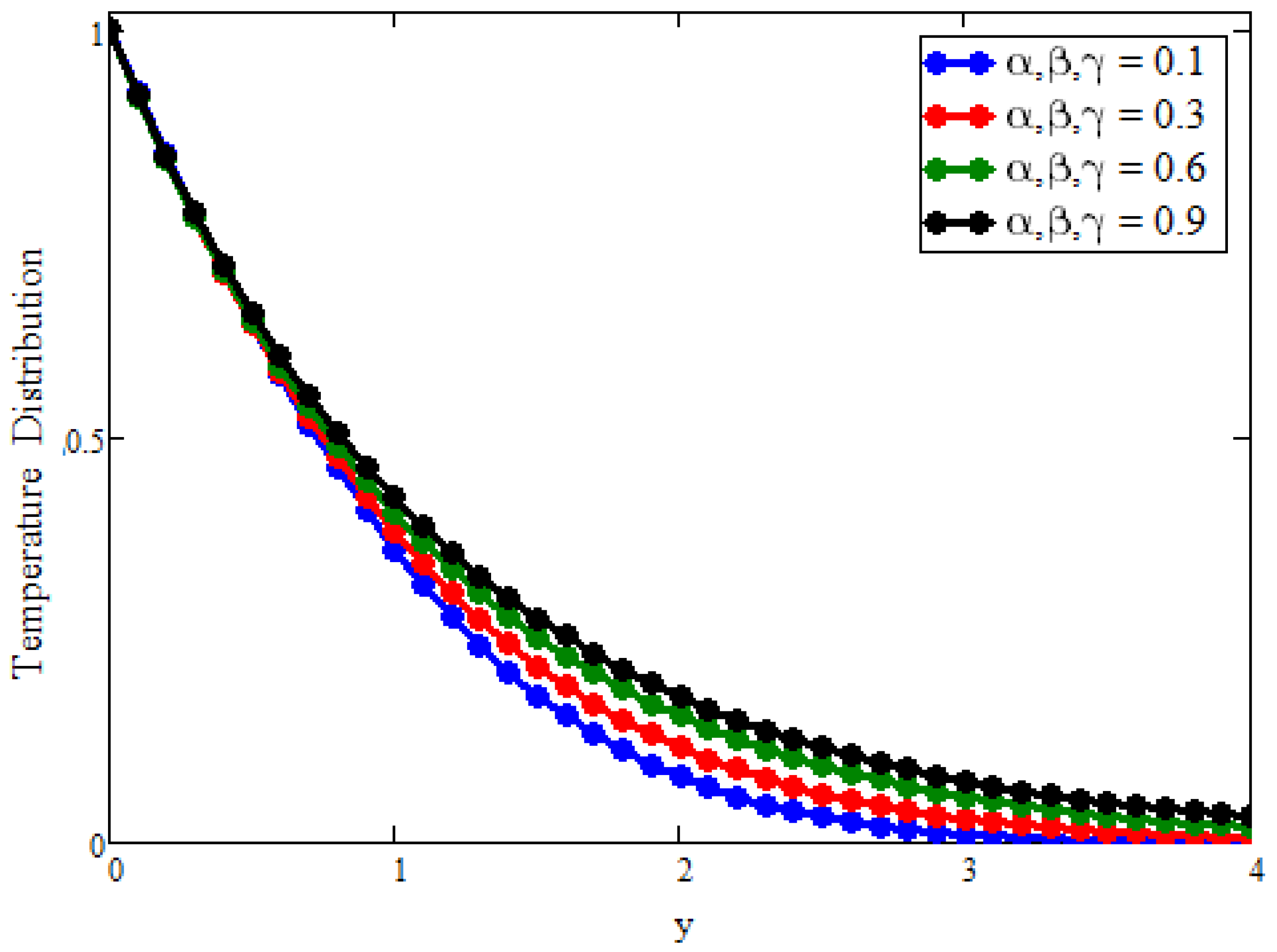 Symmetry 13 02039 g007