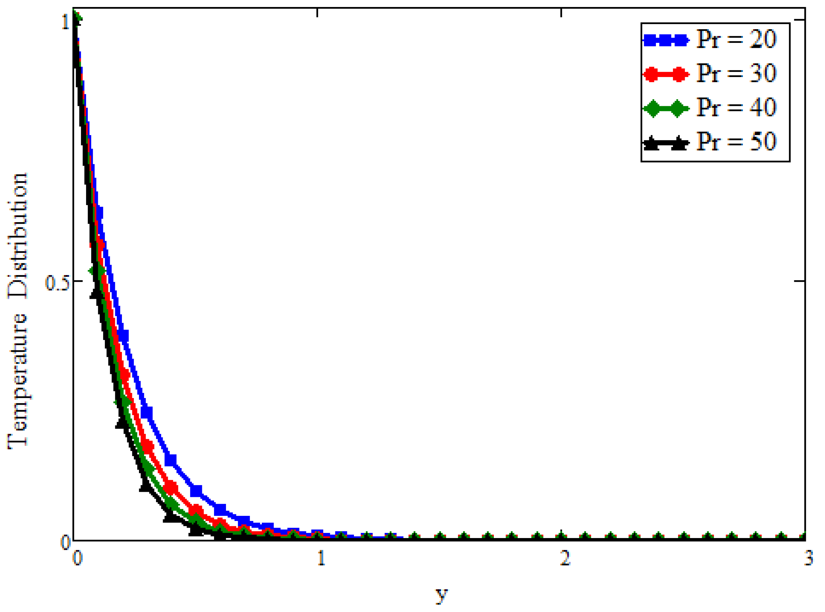 Symmetry 13 02039 g012