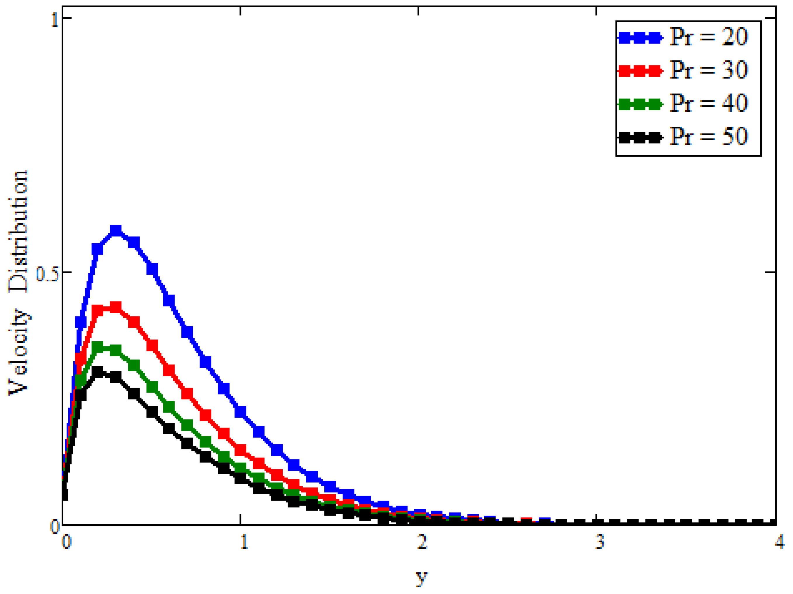Symmetry 13 02039 g013