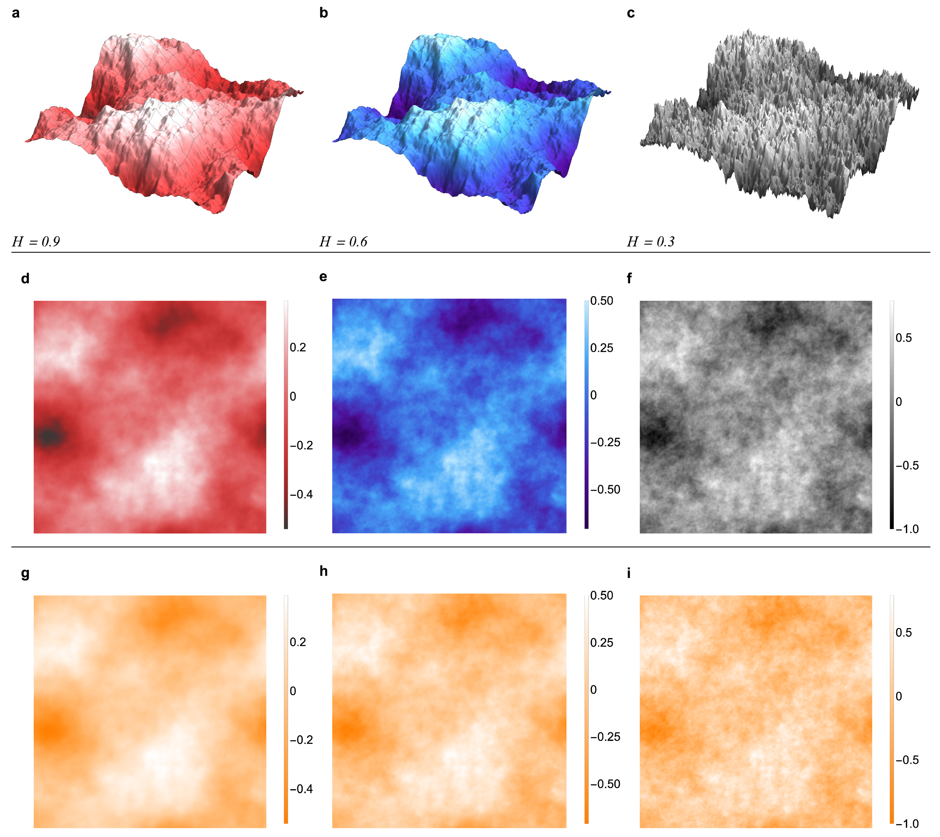 Symmetry 13 02042 g002