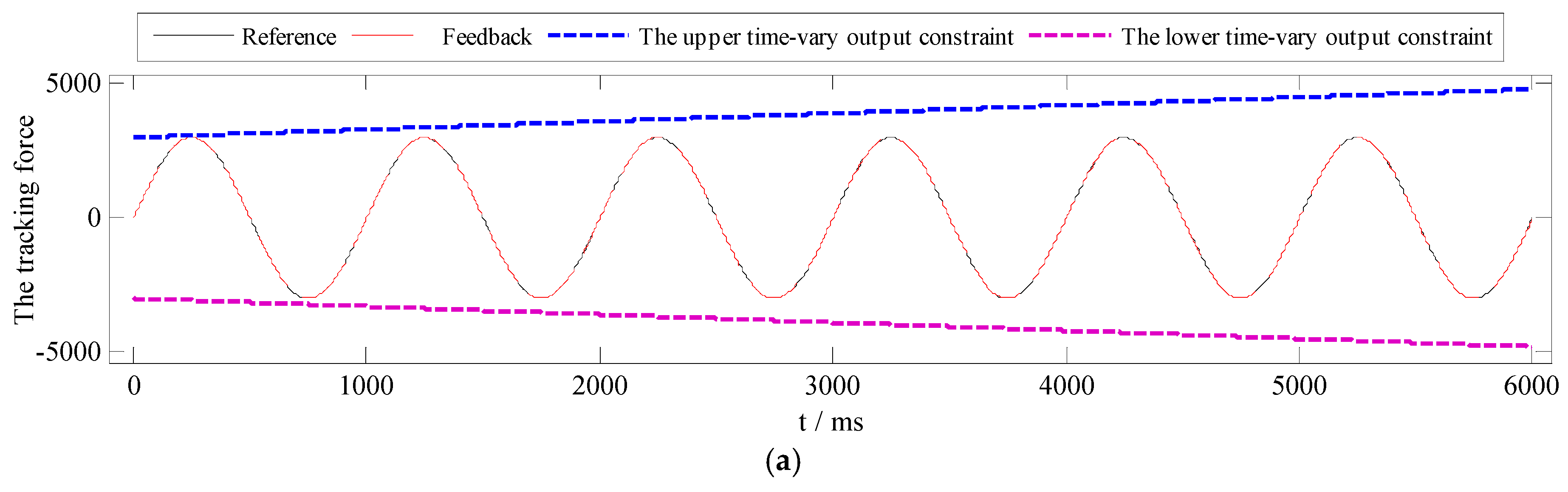 Symmetry 13 02074 g007a
