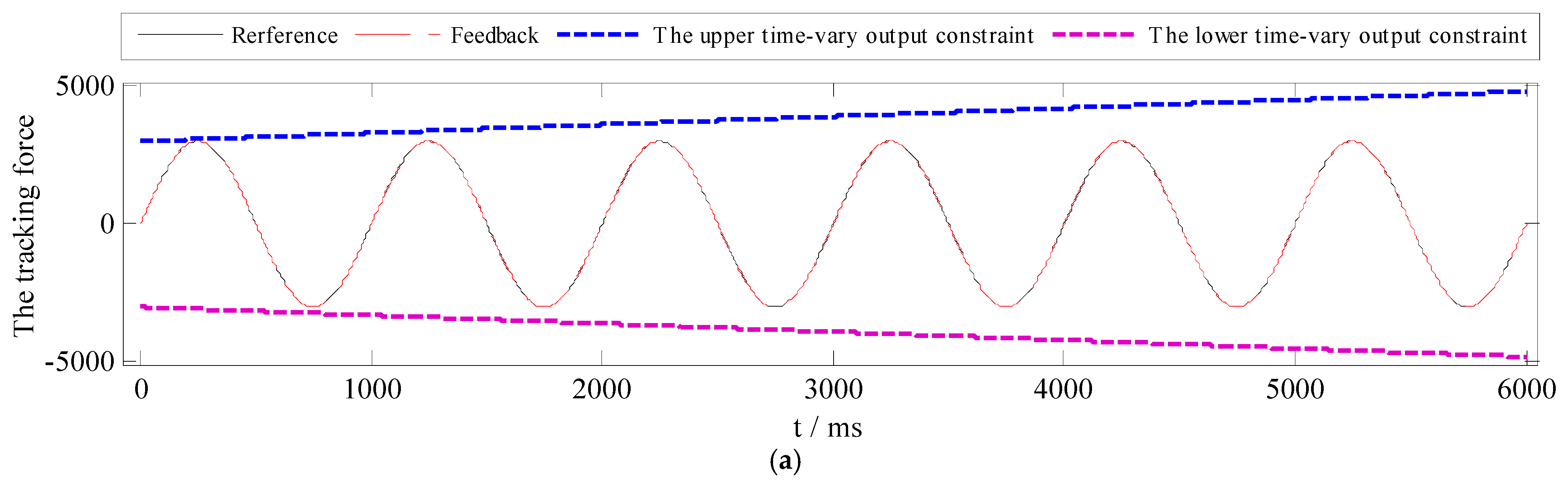 Symmetry 13 02074 g009a