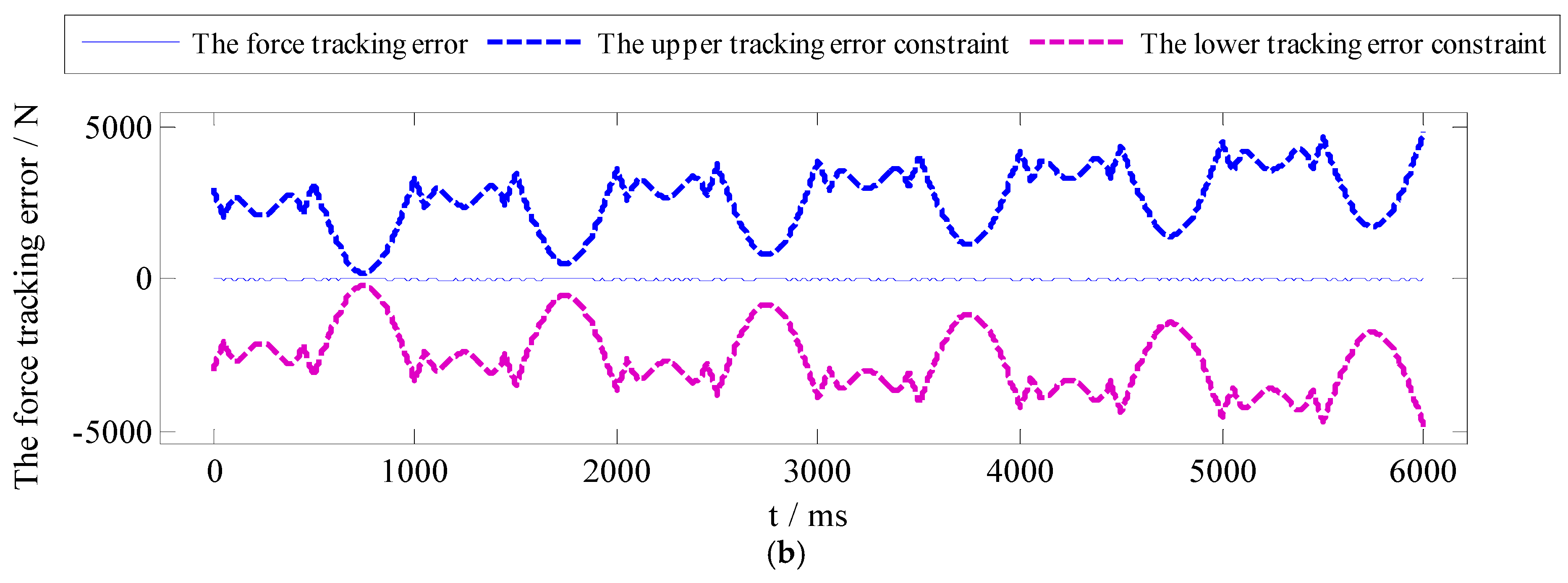Symmetry 13 02074 g009b