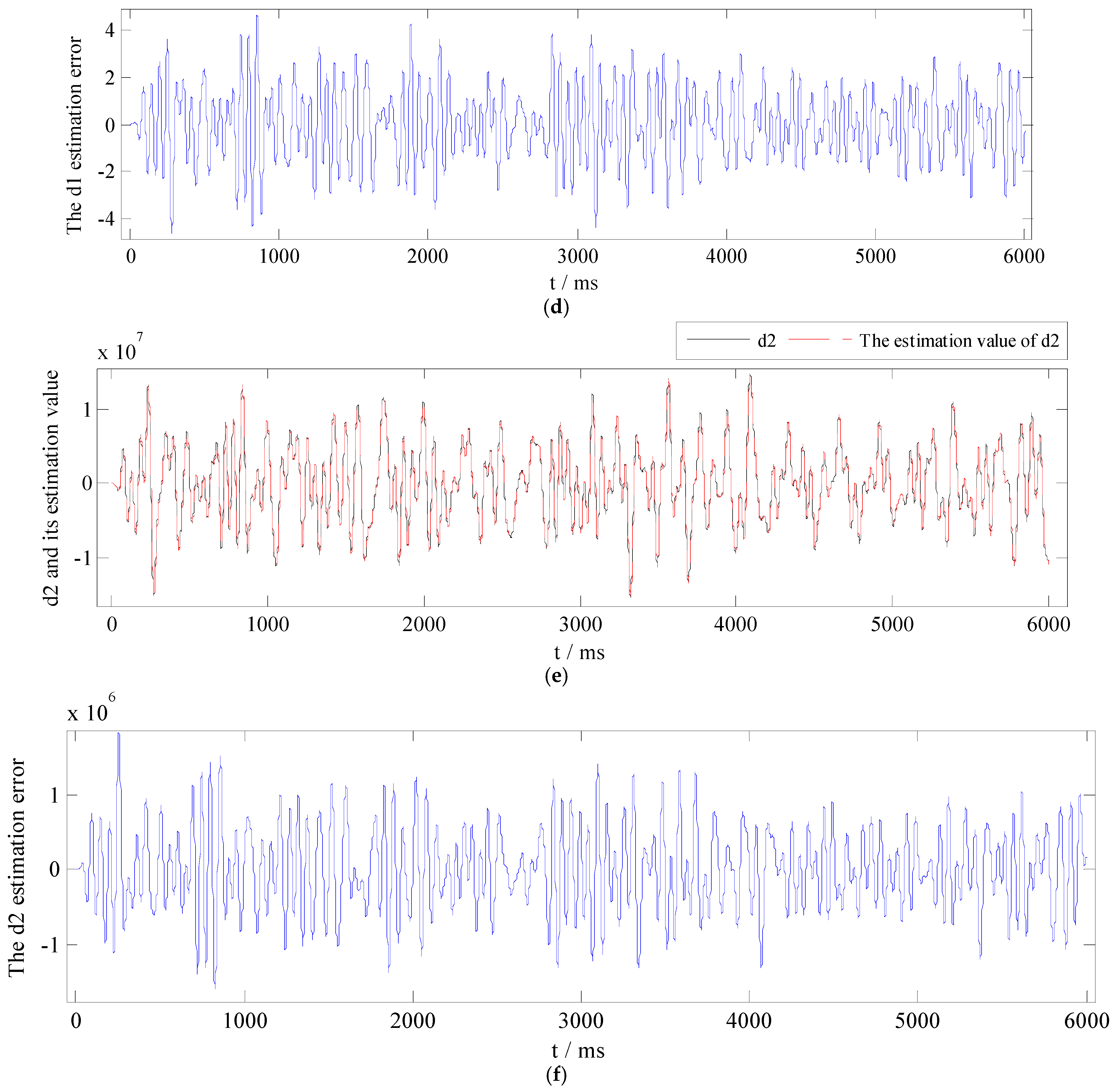 Symmetry 13 02074 g010b