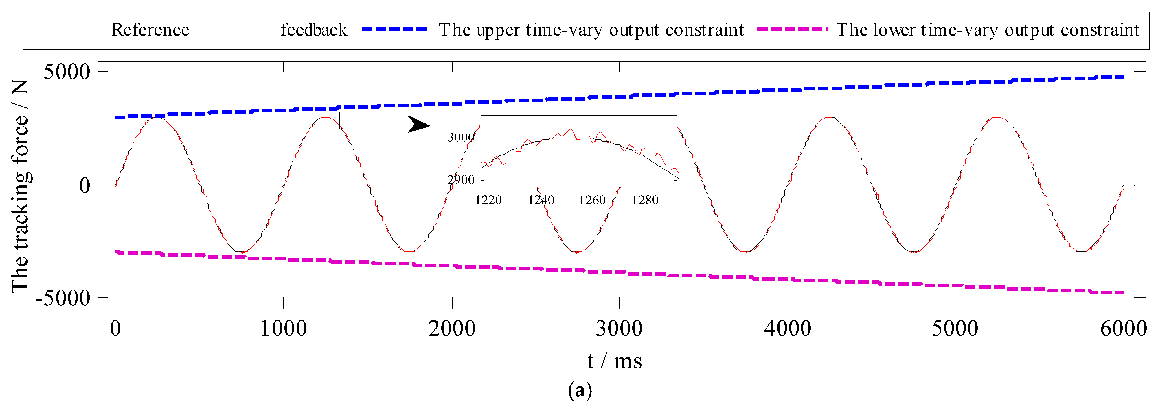 Symmetry 13 02074 g015a