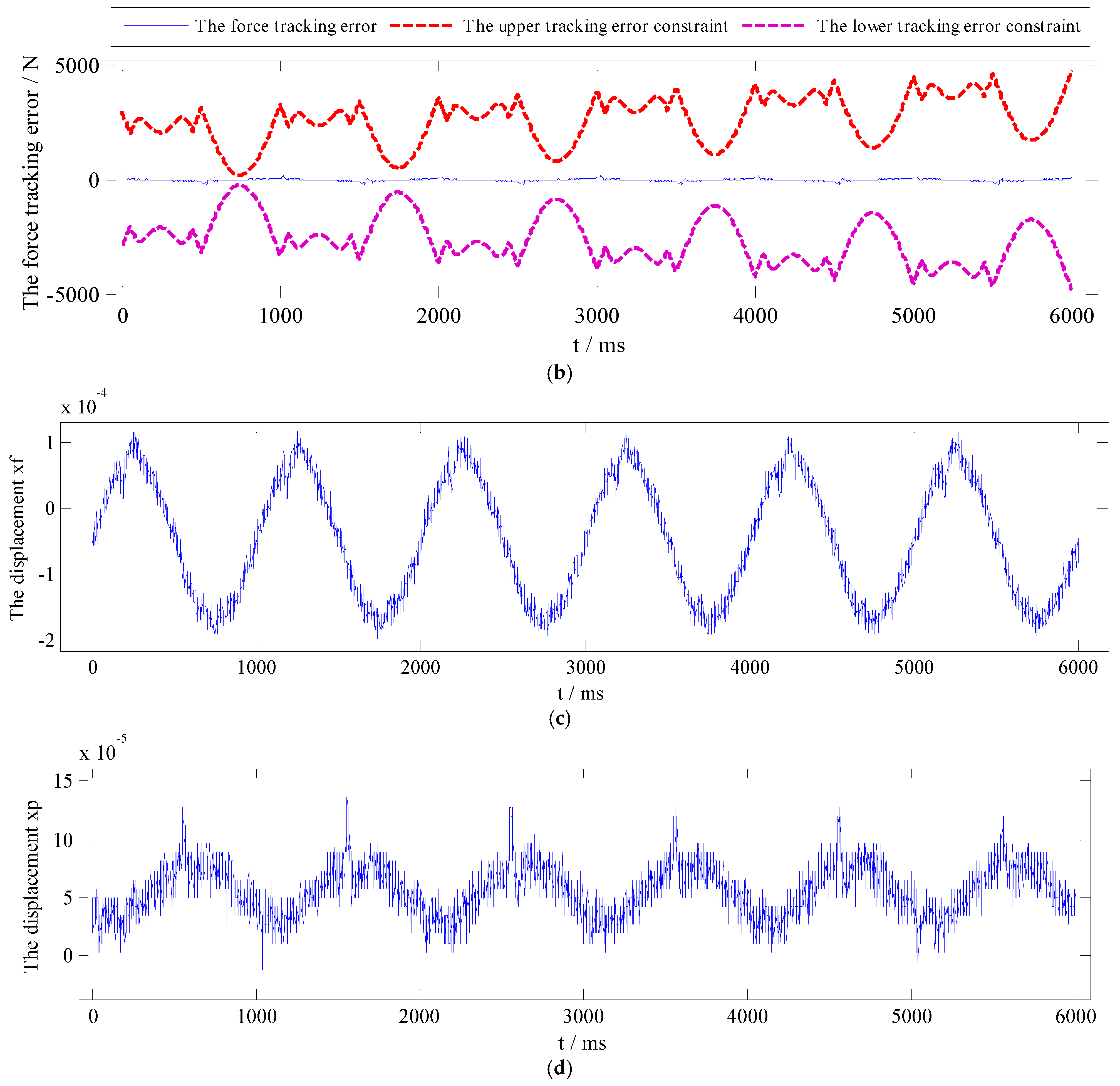 Symmetry 13 02074 g015b