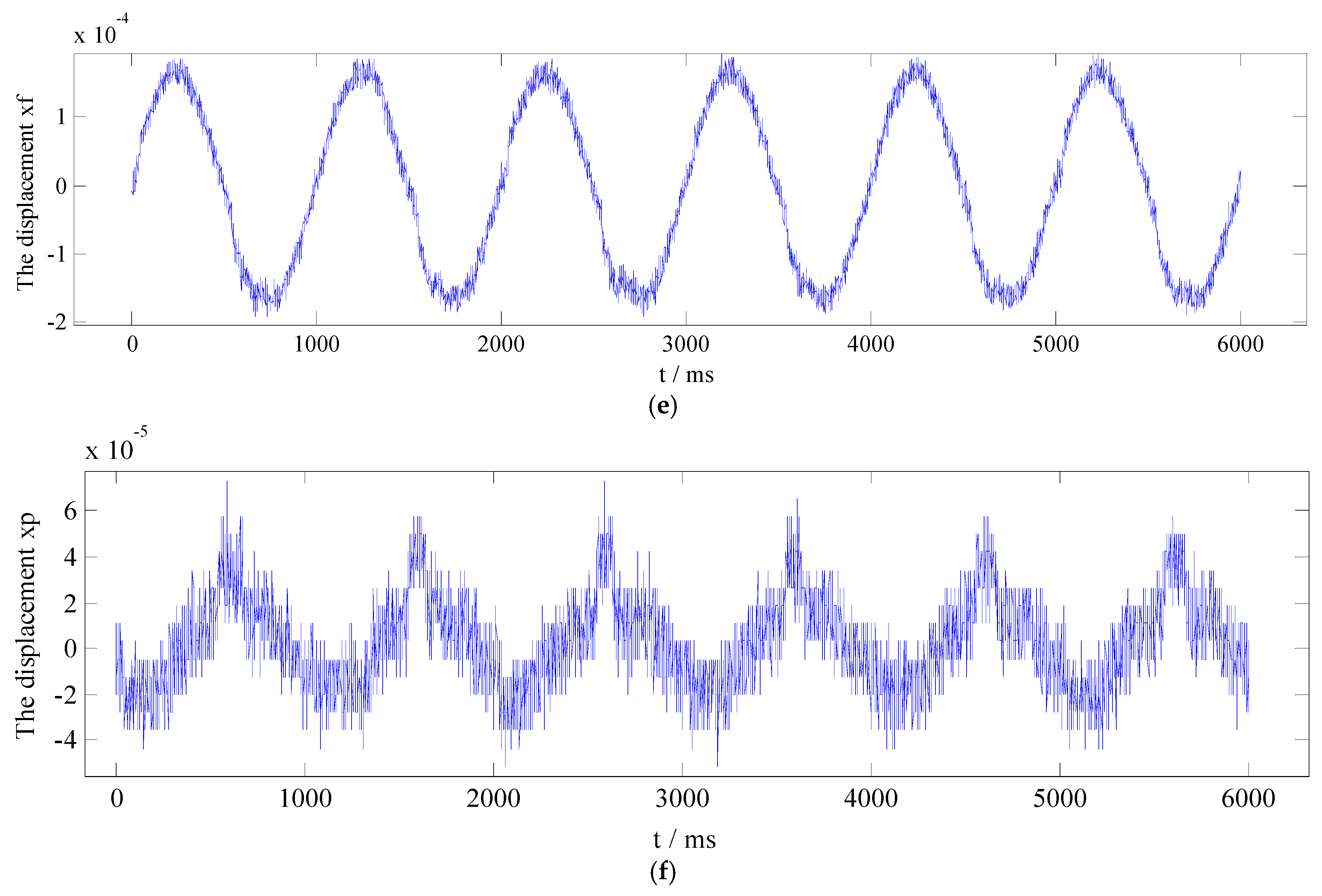Symmetry 13 02074 g016b