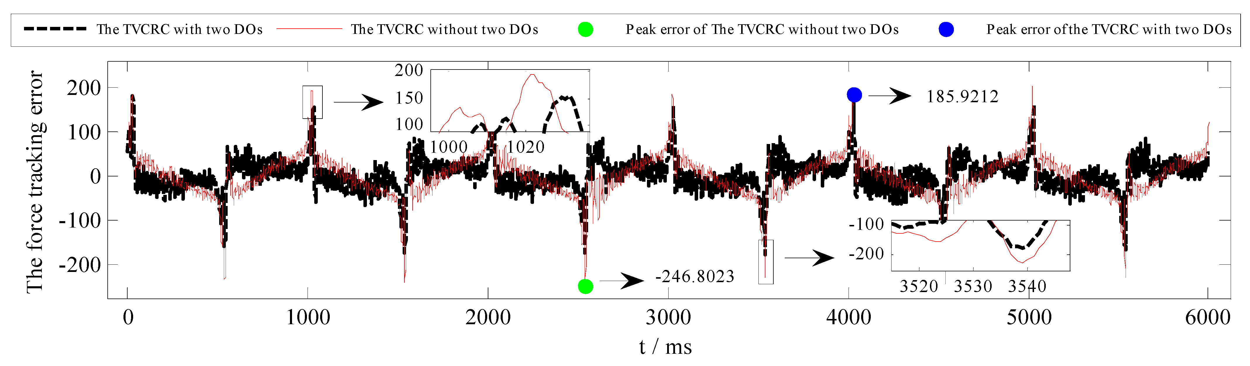 Symmetry 13 02074 g017