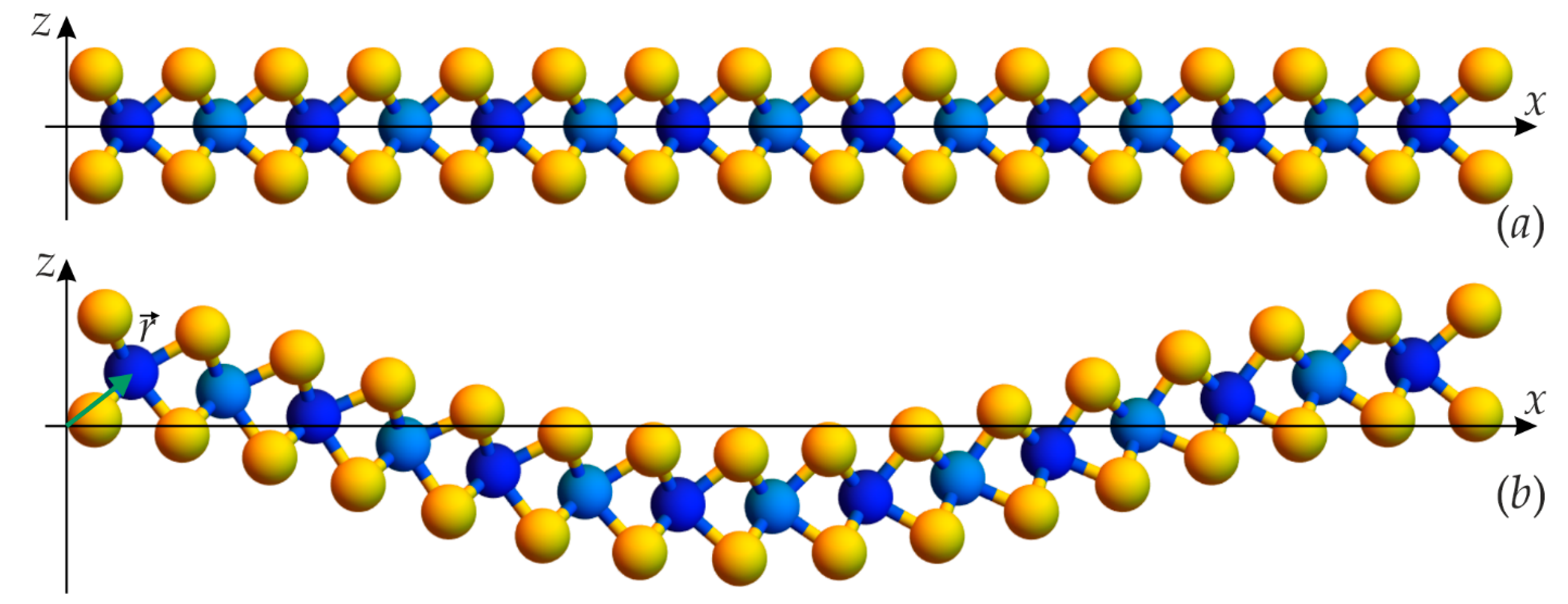 https://www.mdpi.com/symmetry/symmetry-13-02086/article_deploy/html/images/symmetry-13-02086-g002.png