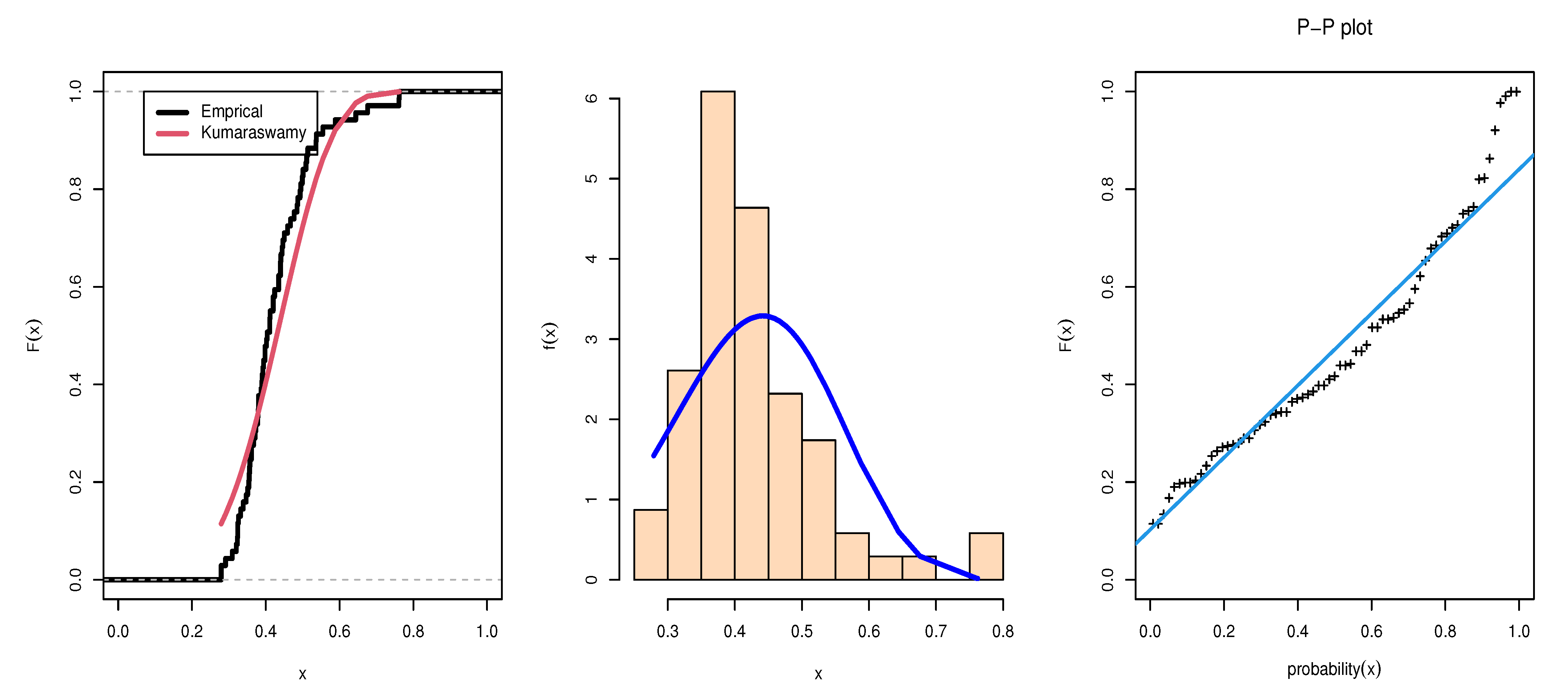 Symmetry 13 02120 g001