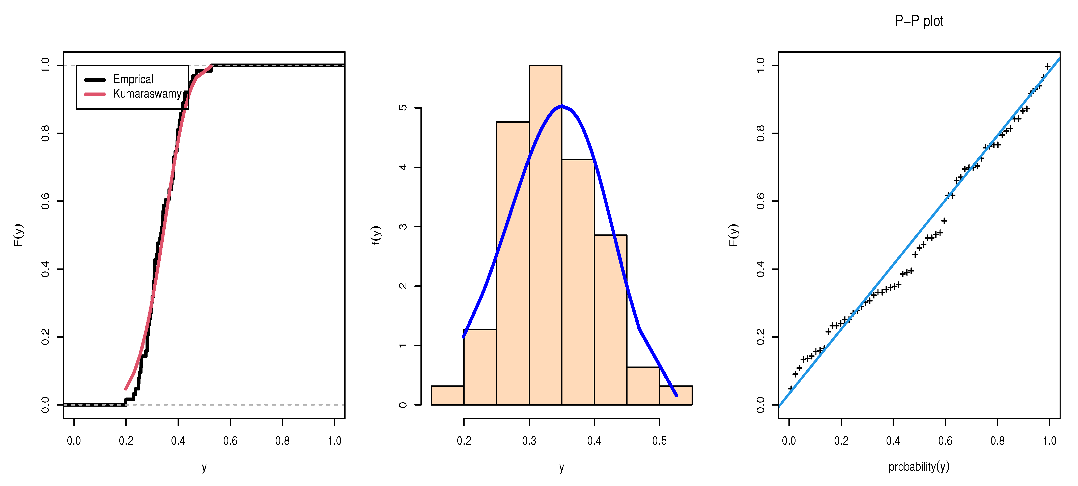 Symmetry 13 02120 g002