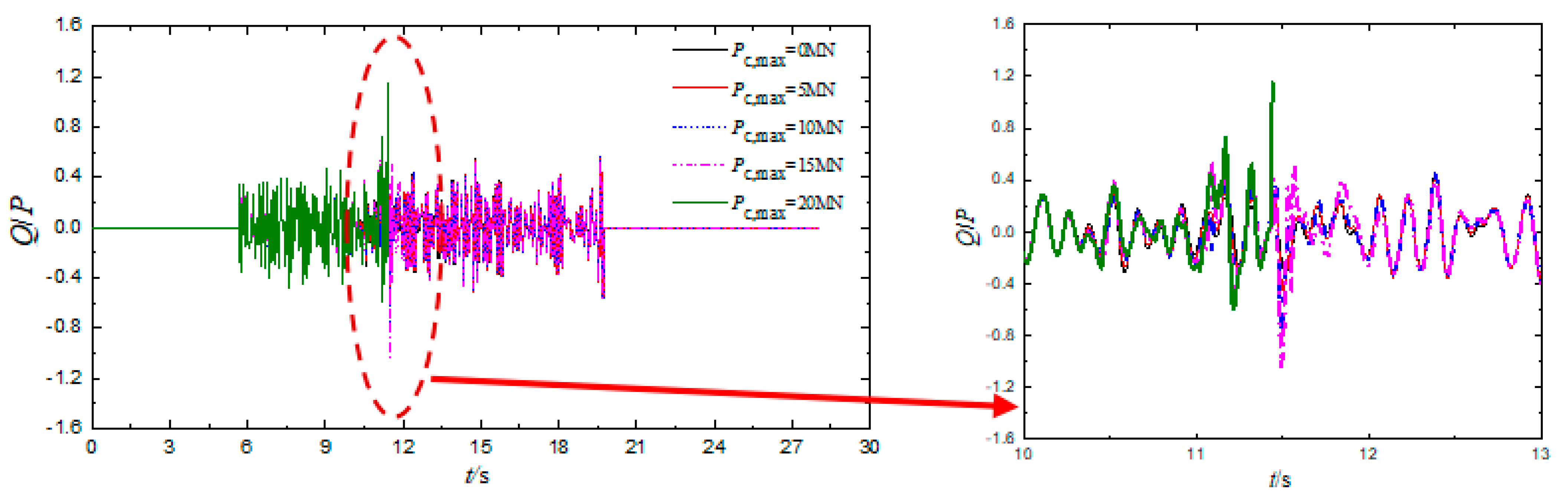 Symmetry 13 02122 g006