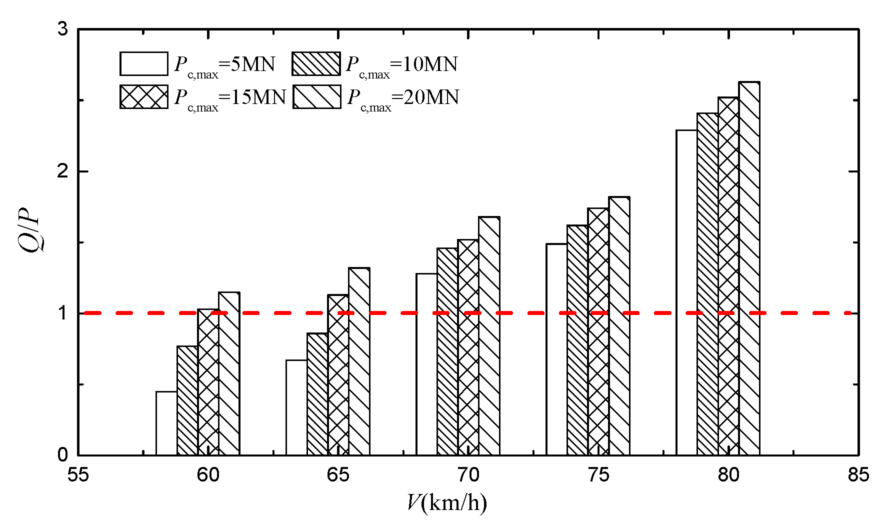 Symmetry 13 02122 g012