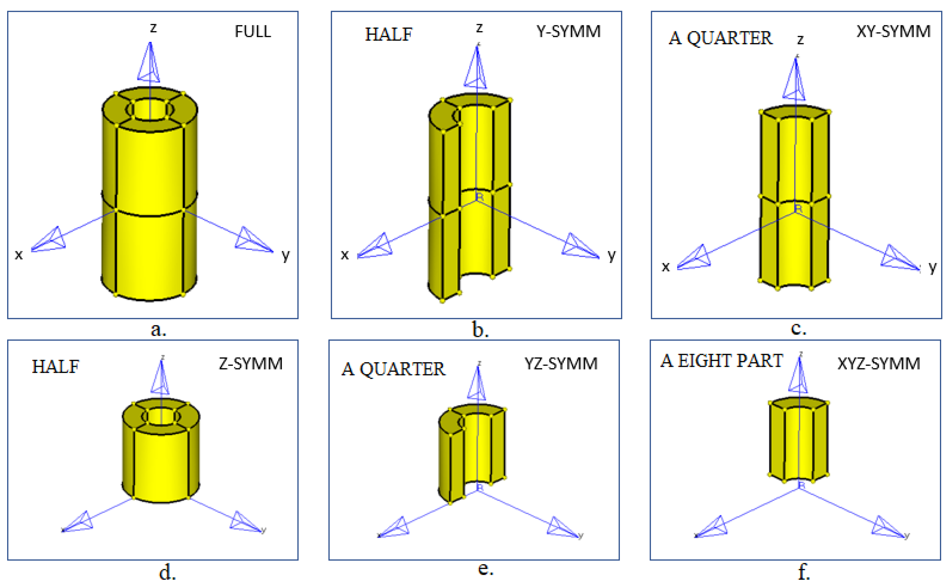 Symmetry 13 02145 g001