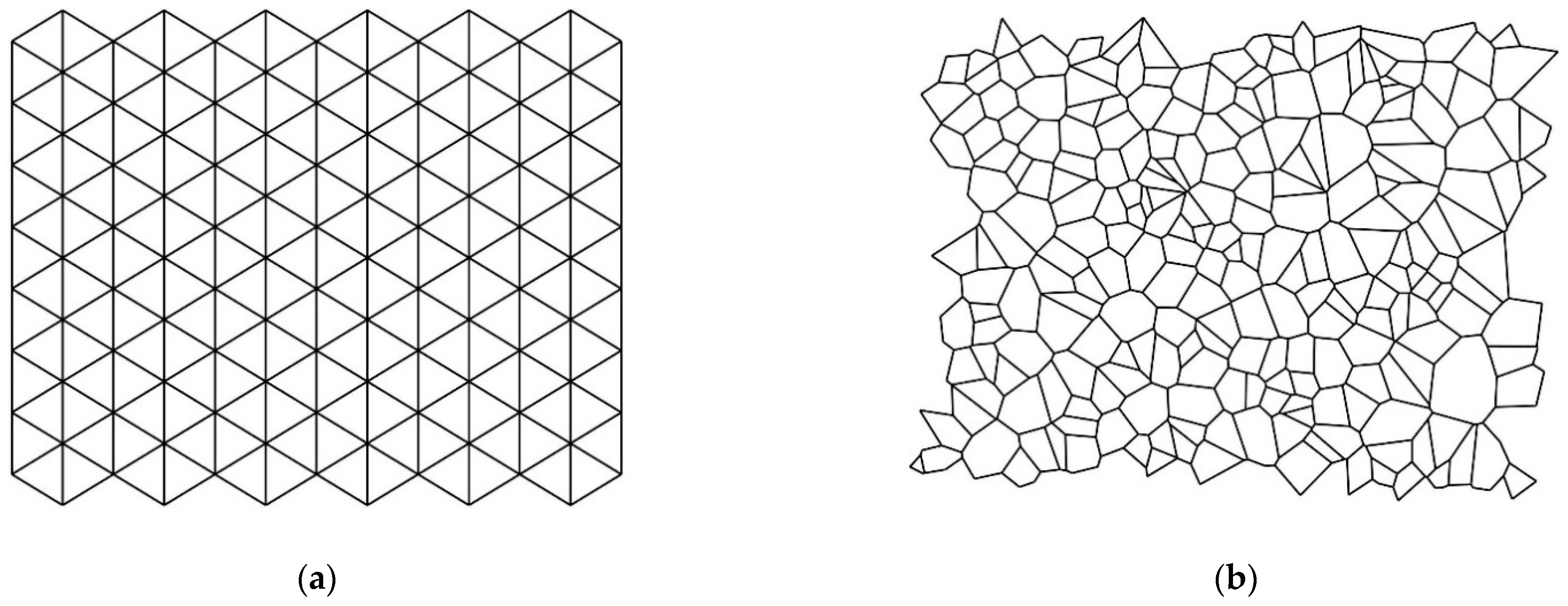 Symmetry 13 02146 g002