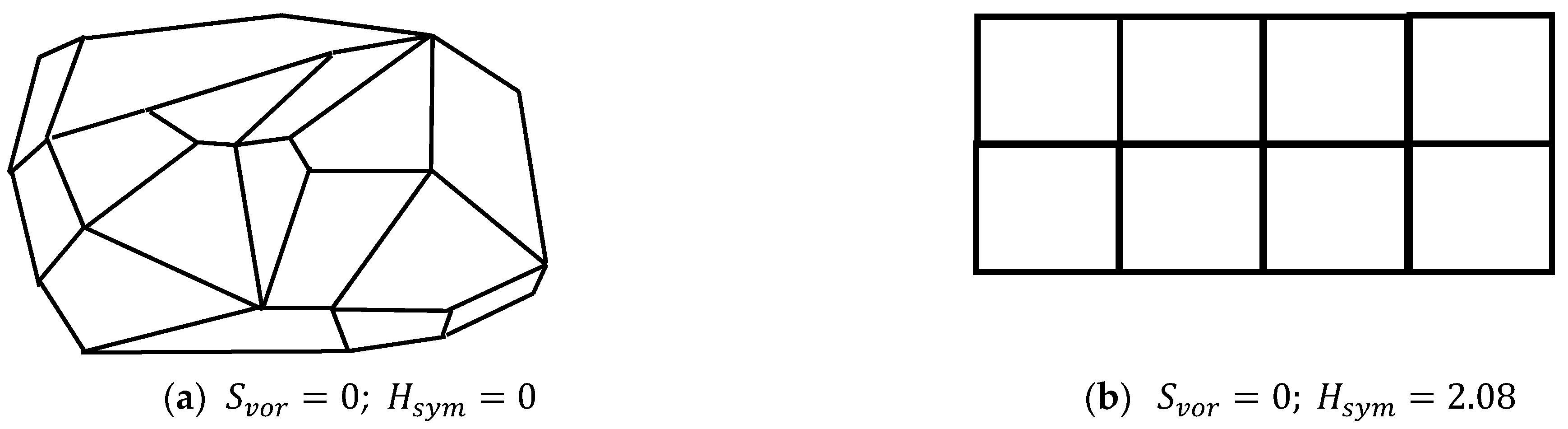 Symmetry 13 02146 g004