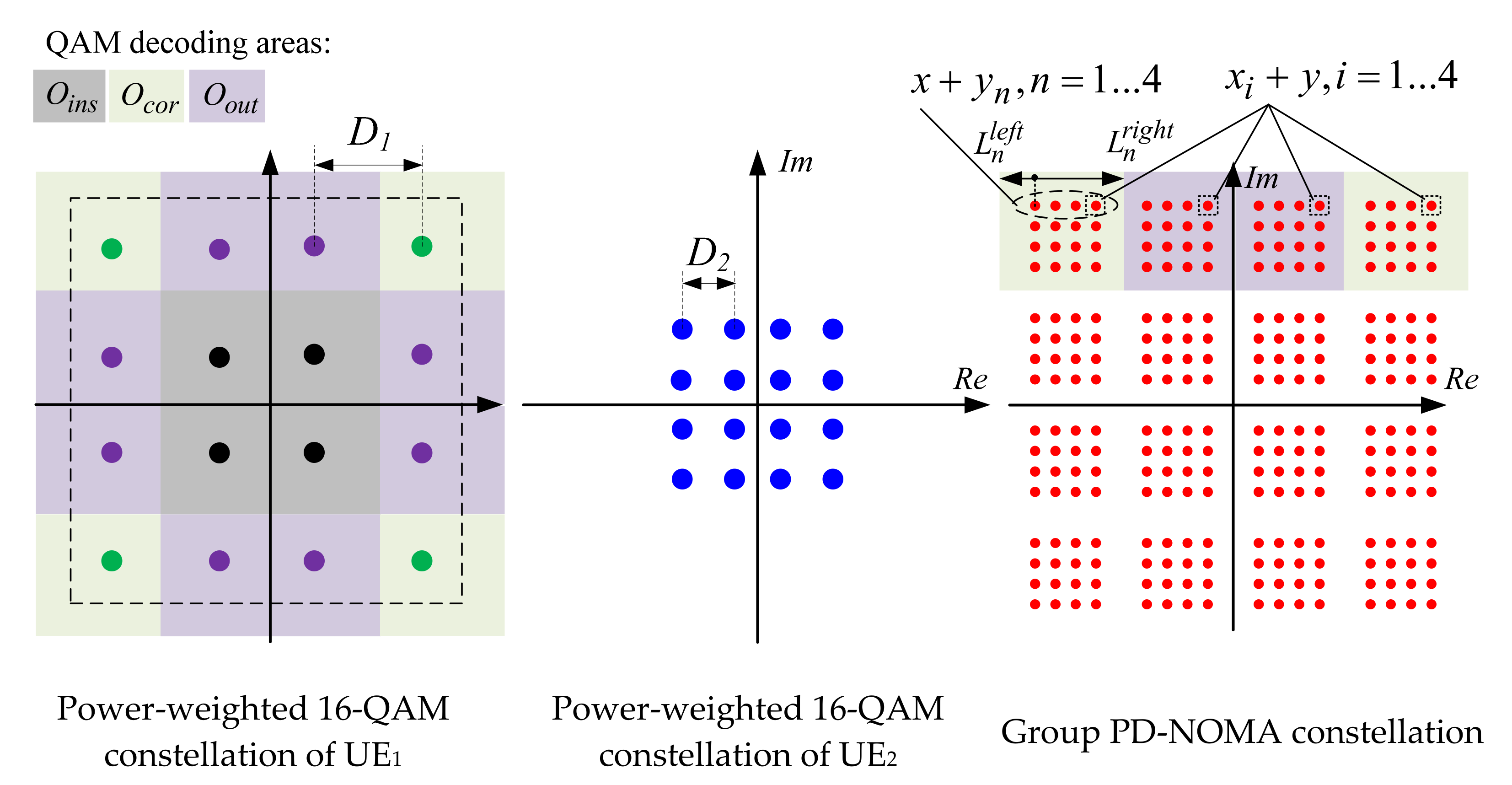Symmetry 13 02153 g001