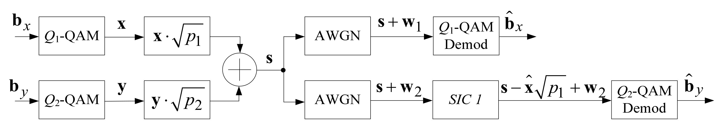 Symmetry 13 02153 g003