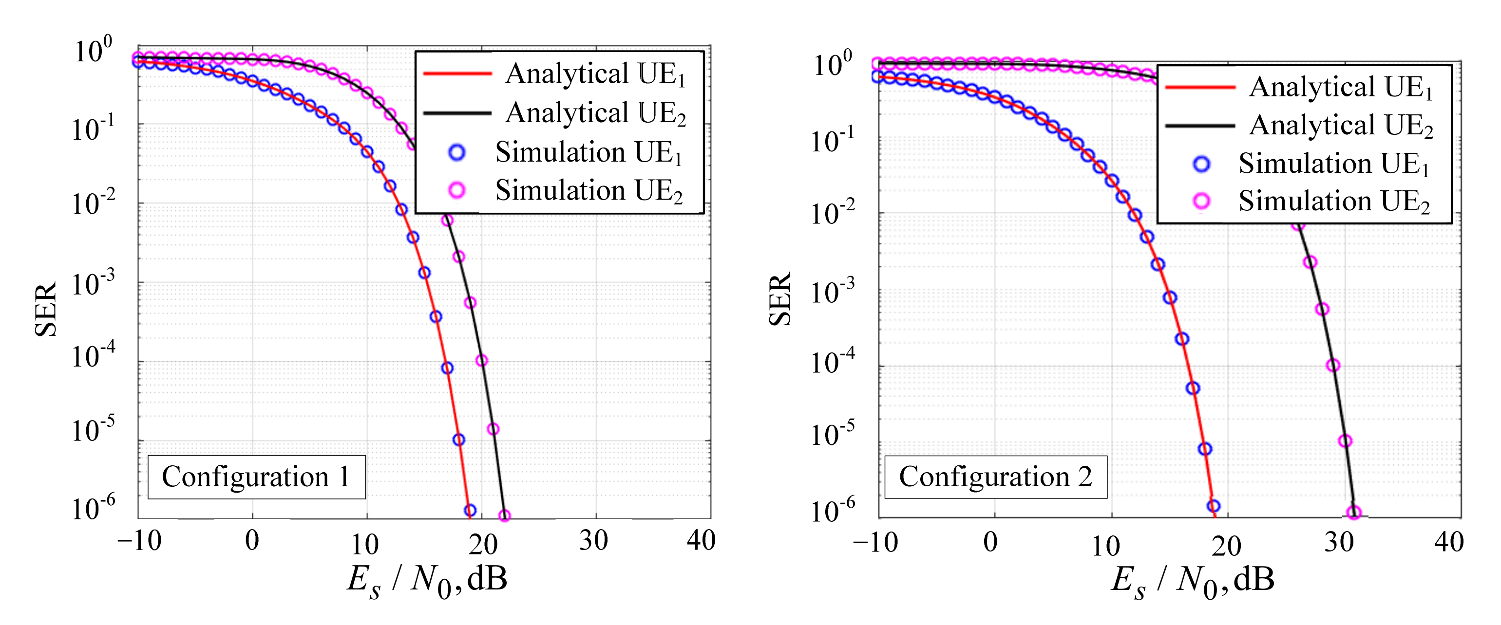 Symmetry 13 02153 g004a