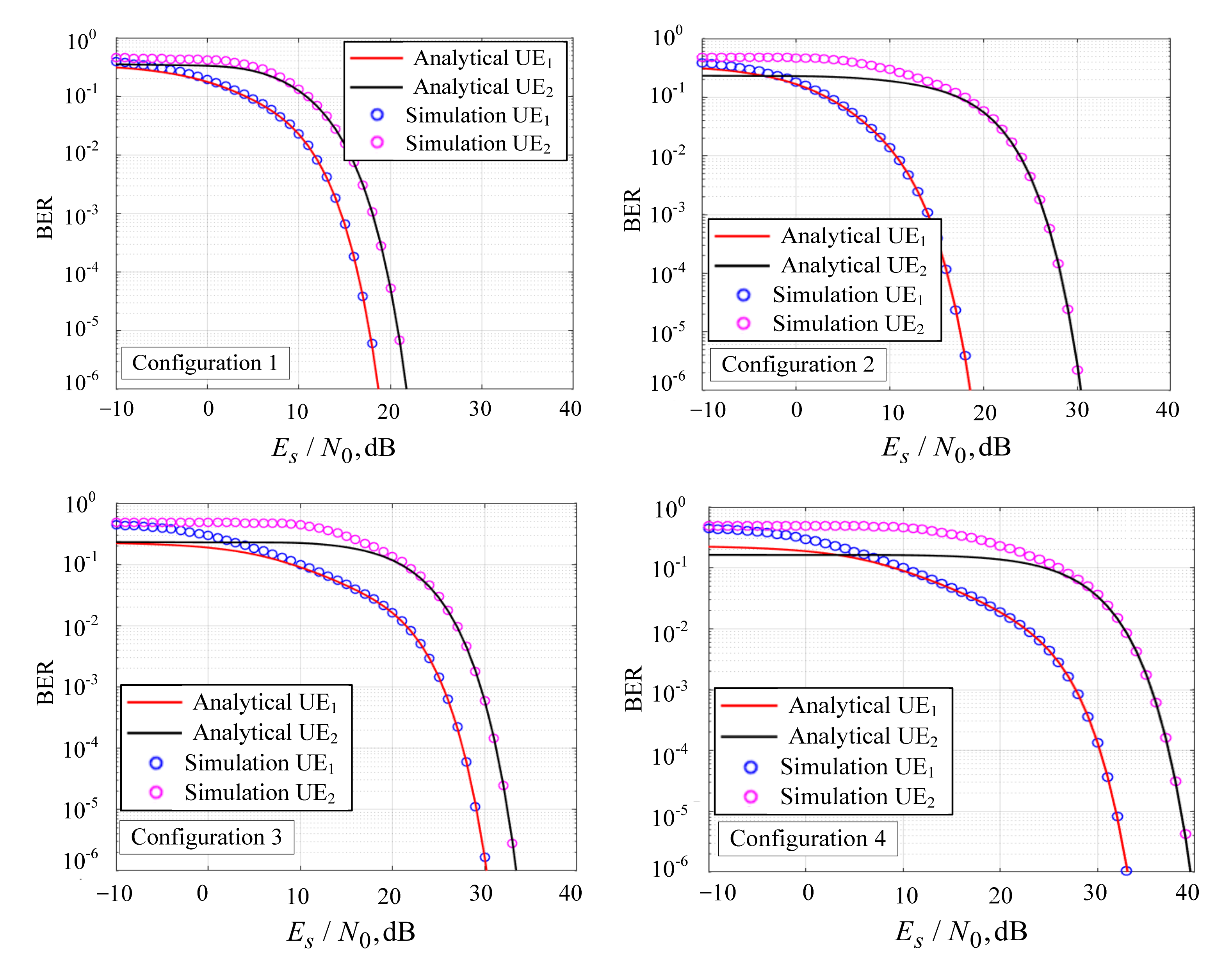 Symmetry 13 02153 g005